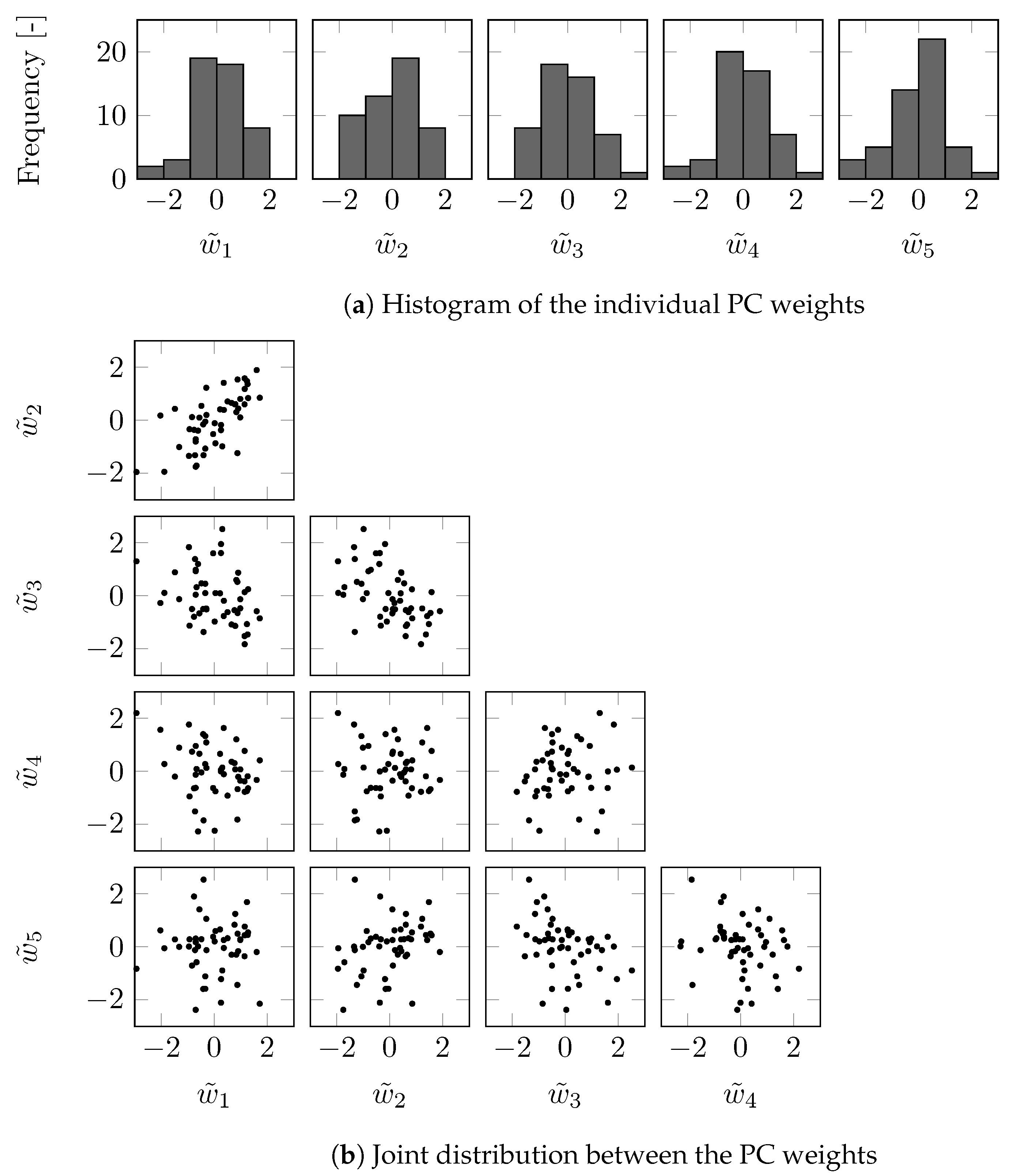 Energies 17 01881 g007