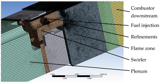 Energies 17 01885 g0a3