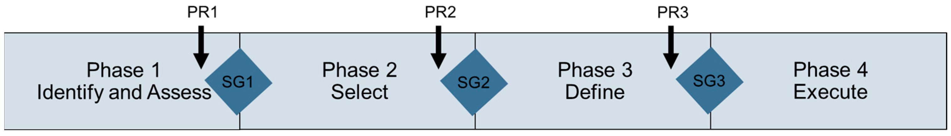 Energies 17 01887 g001