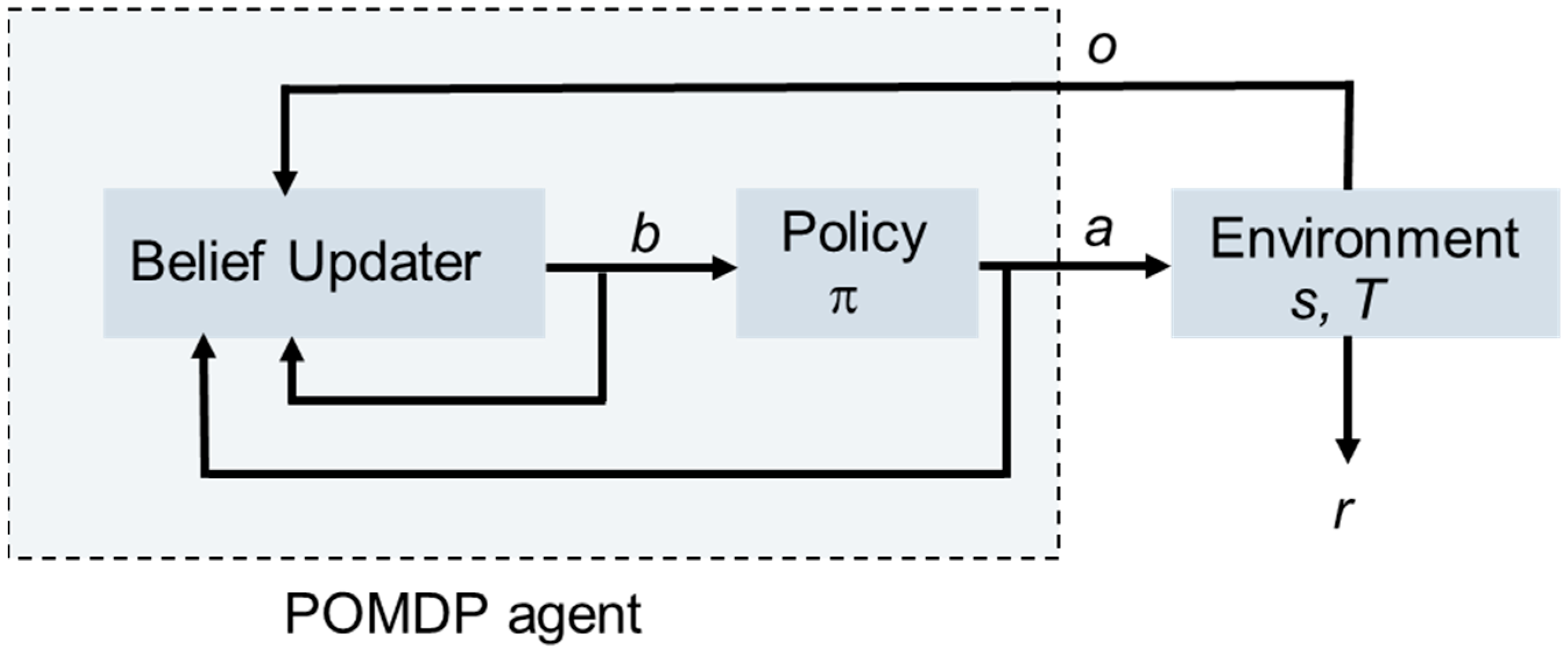 Energies 17 01887 g006