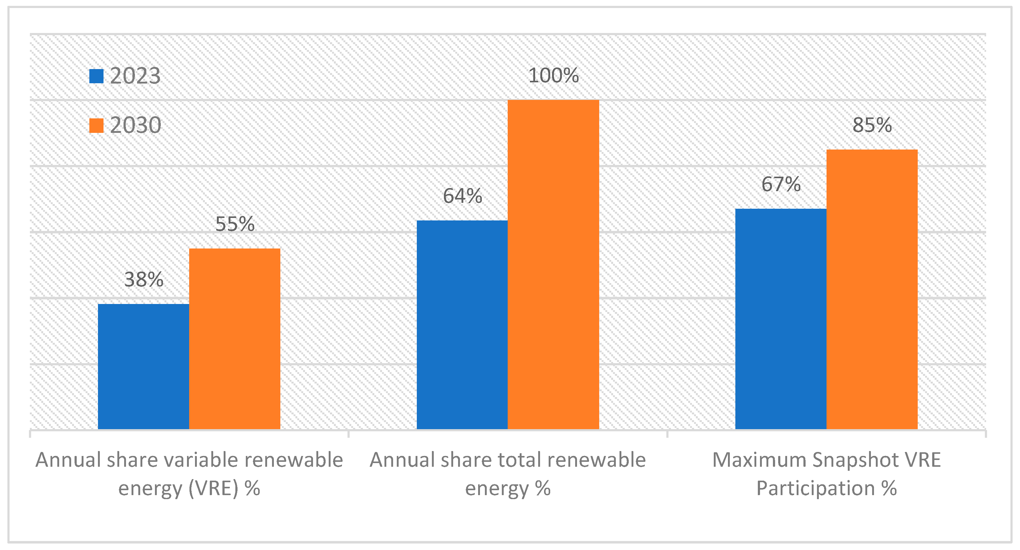 Energies 17 01890 g001