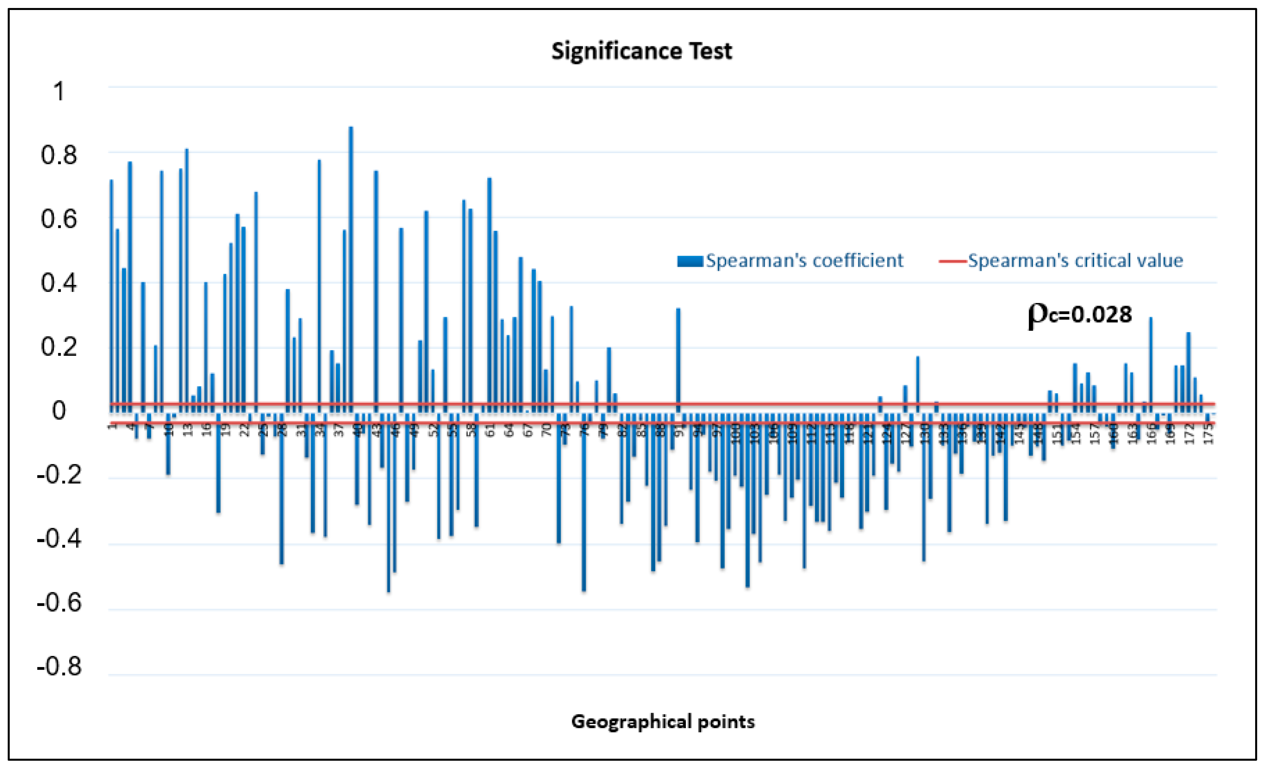 Energies 17 01890 g014