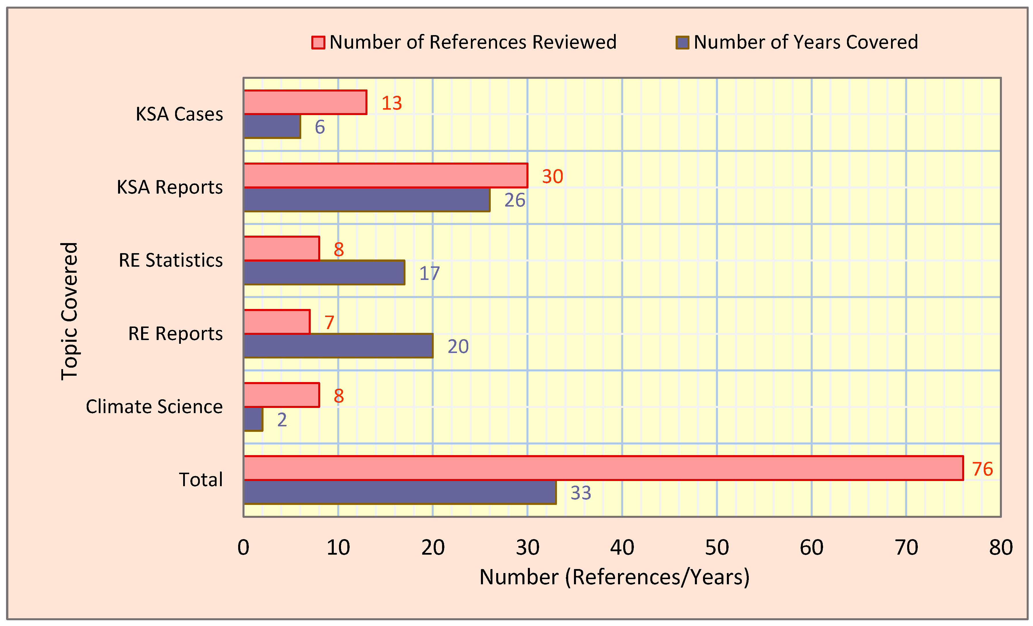 Energies 17 01894 g001