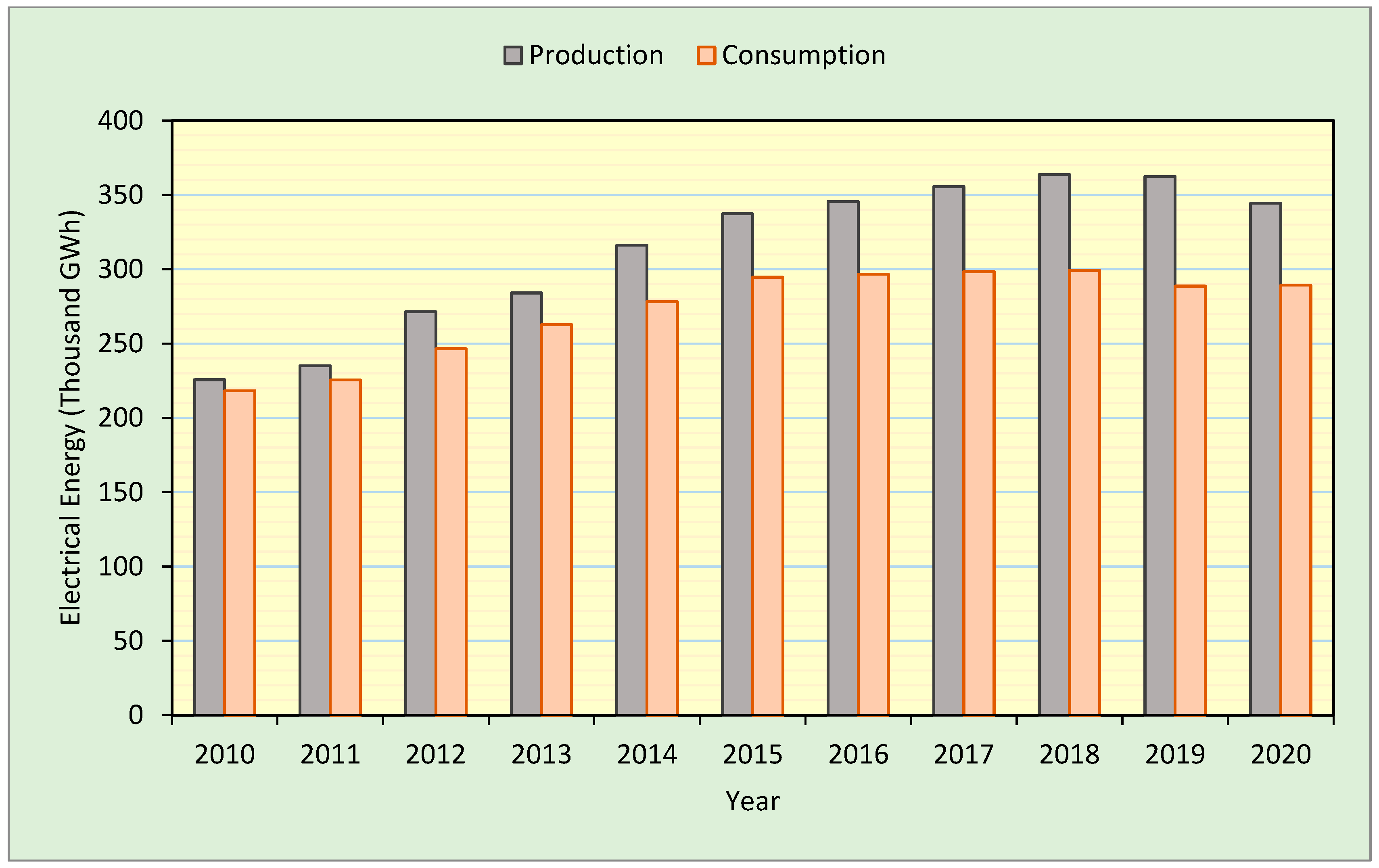 Energies 17 01894 g002
