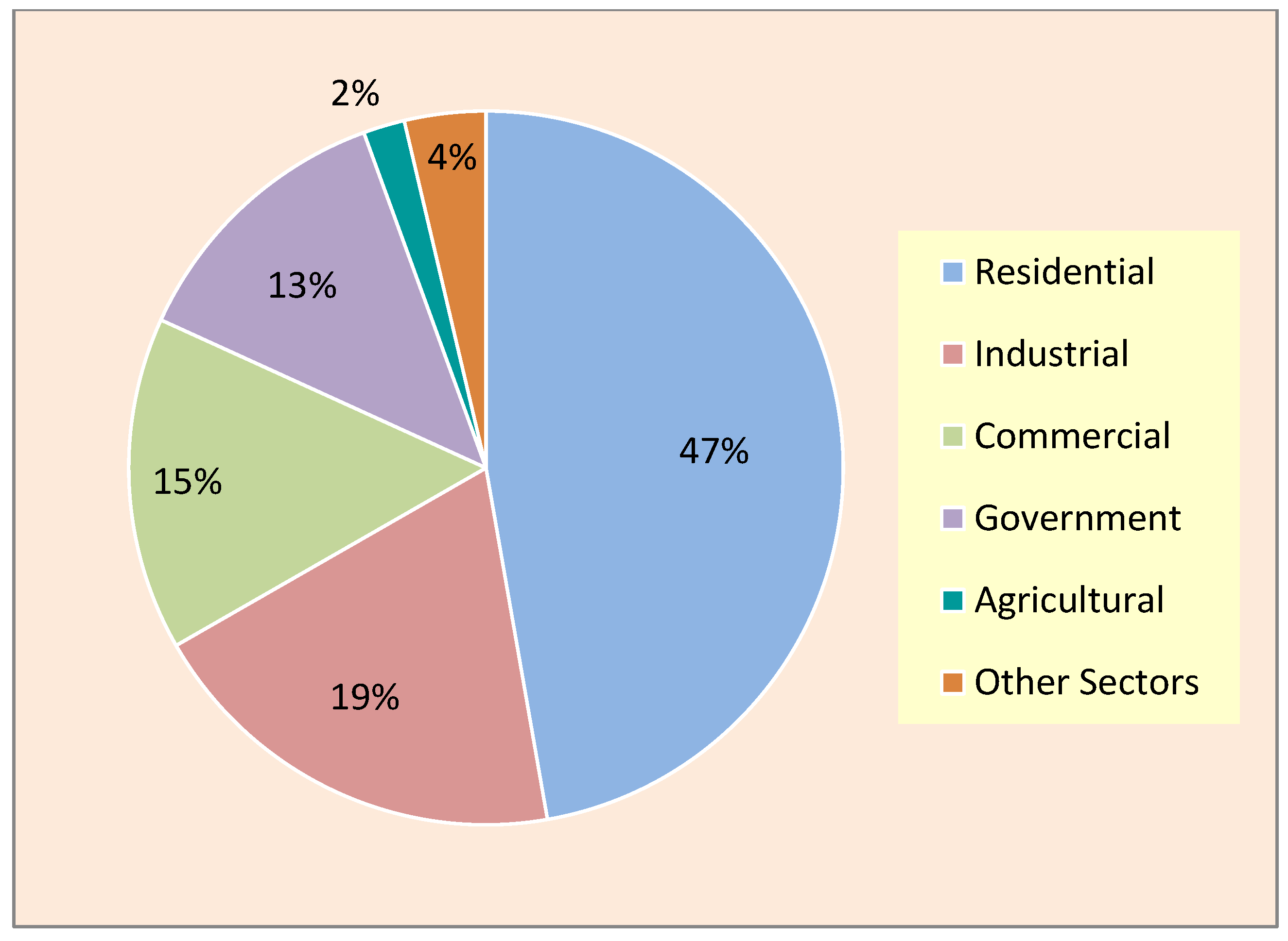 Energies 17 01894 g003