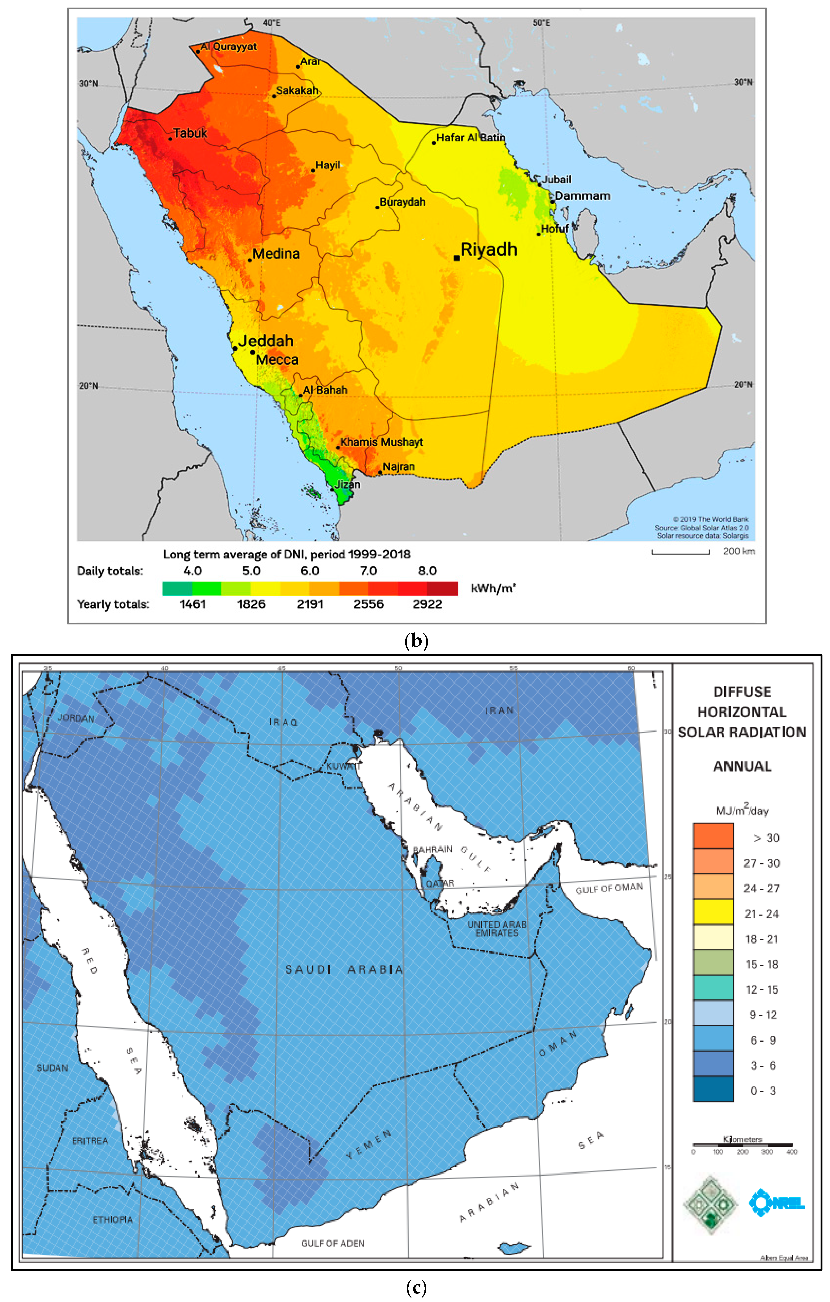 Energies 17 01894 g007b