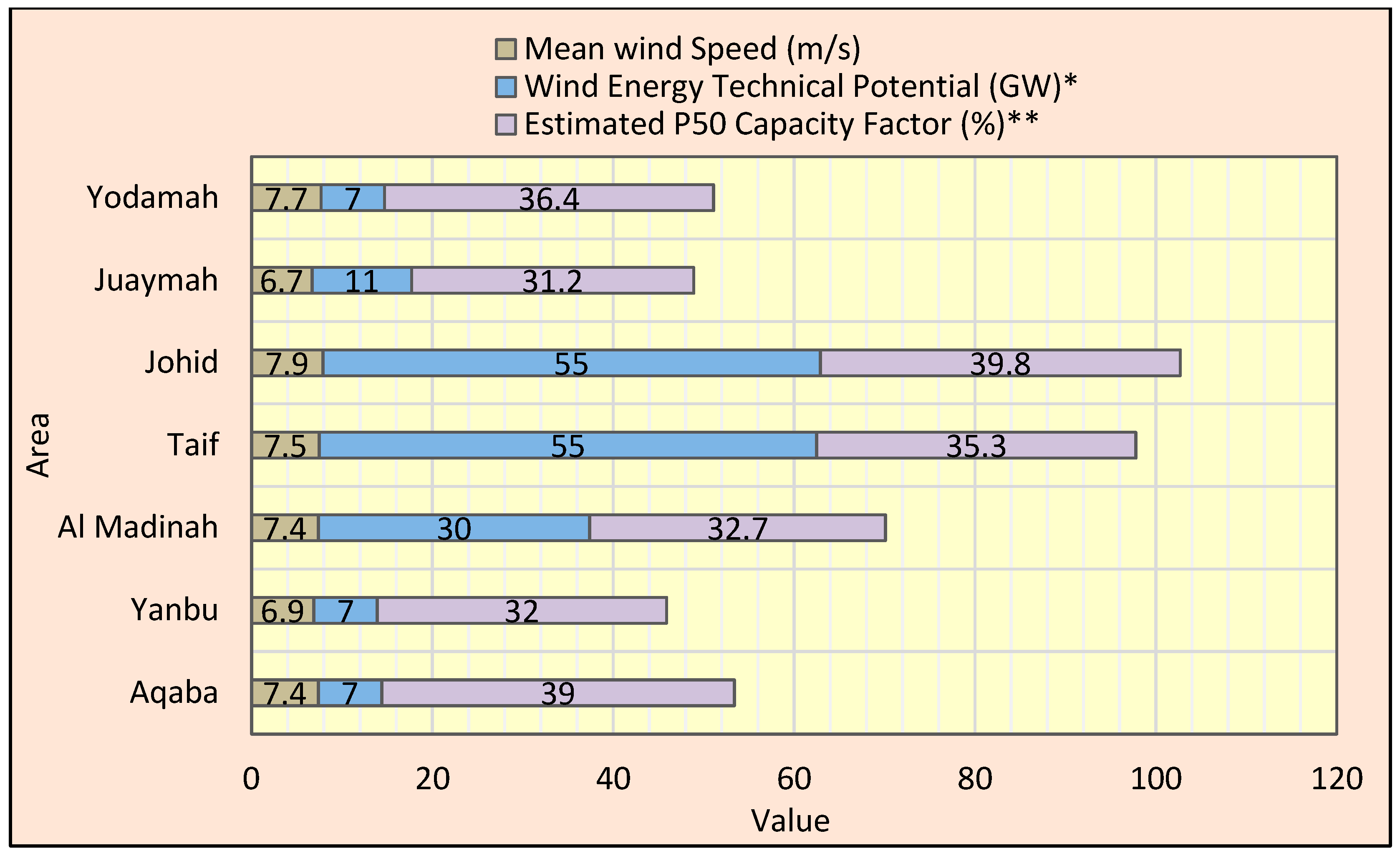 Energies 17 01894 g012