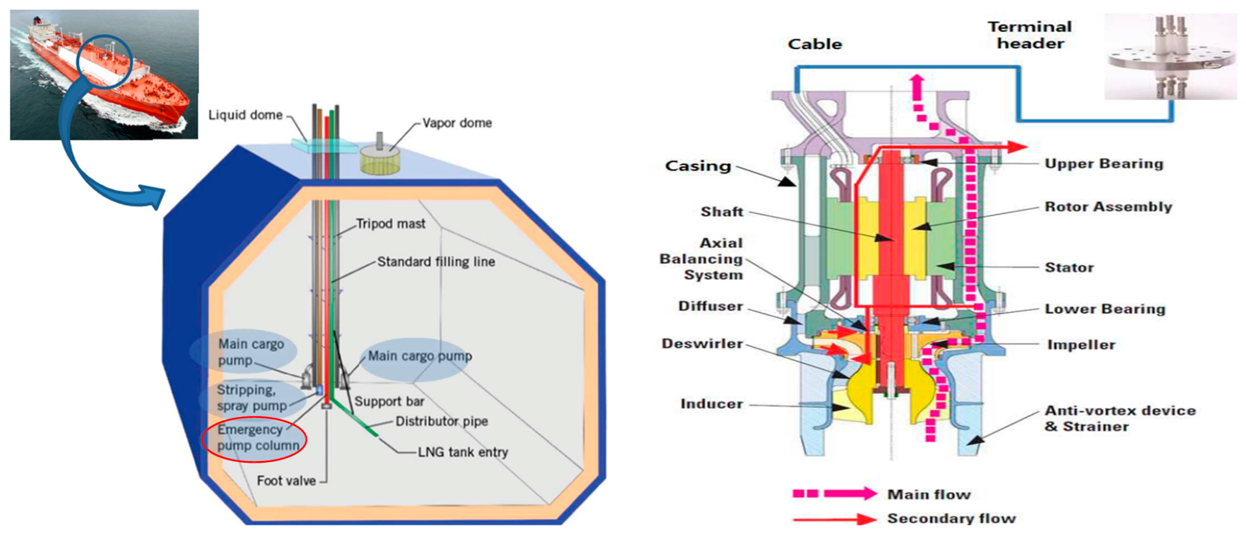Energies 17 01898 g001