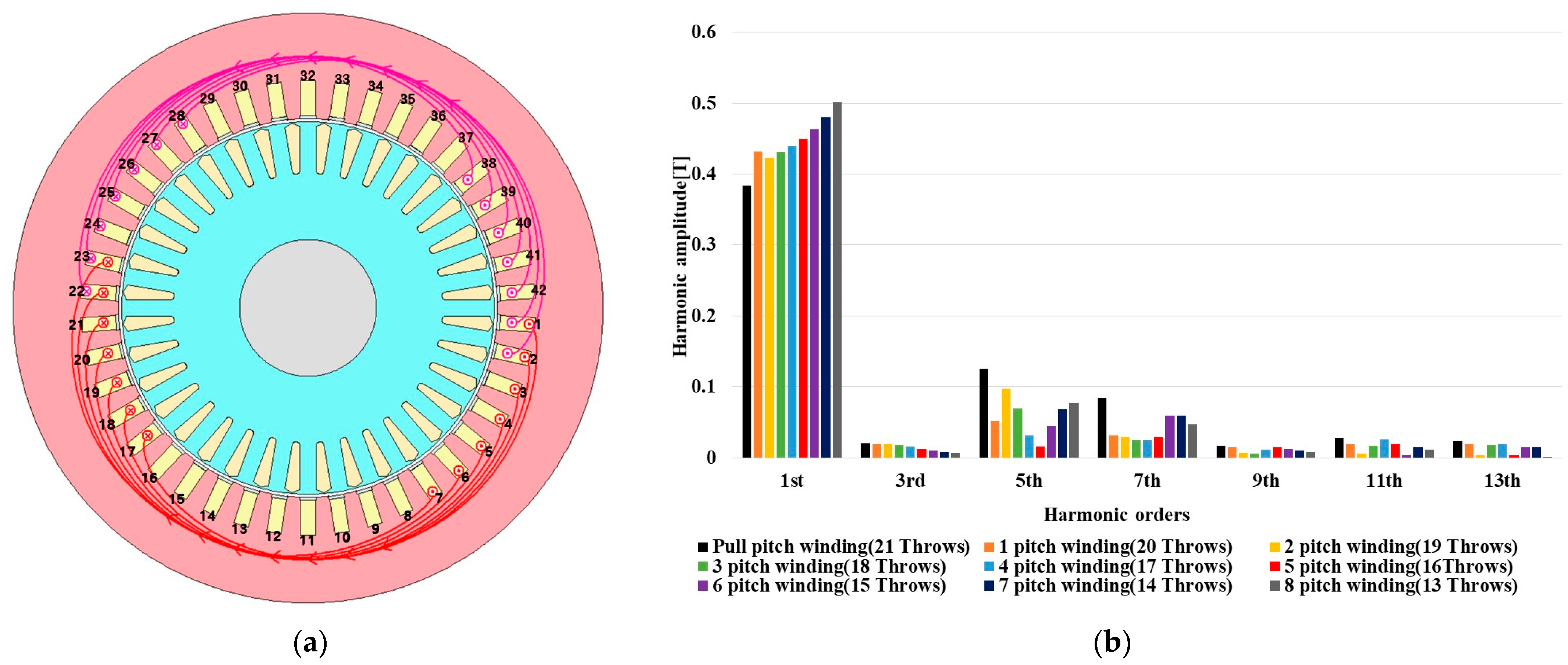 Energies 17 01898 g003