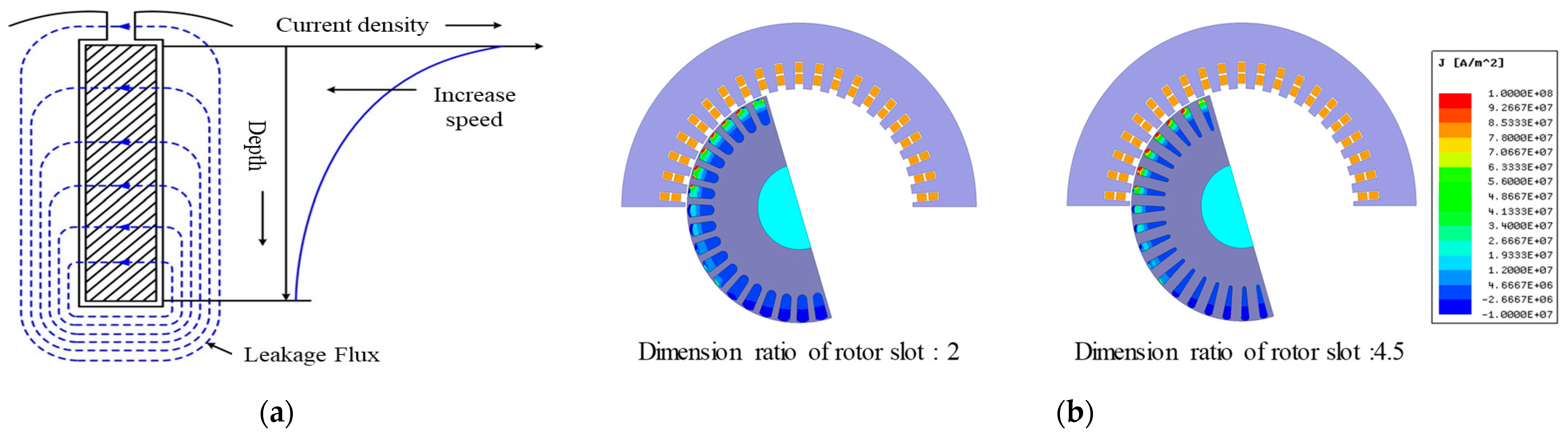 Energies 17 01898 g005