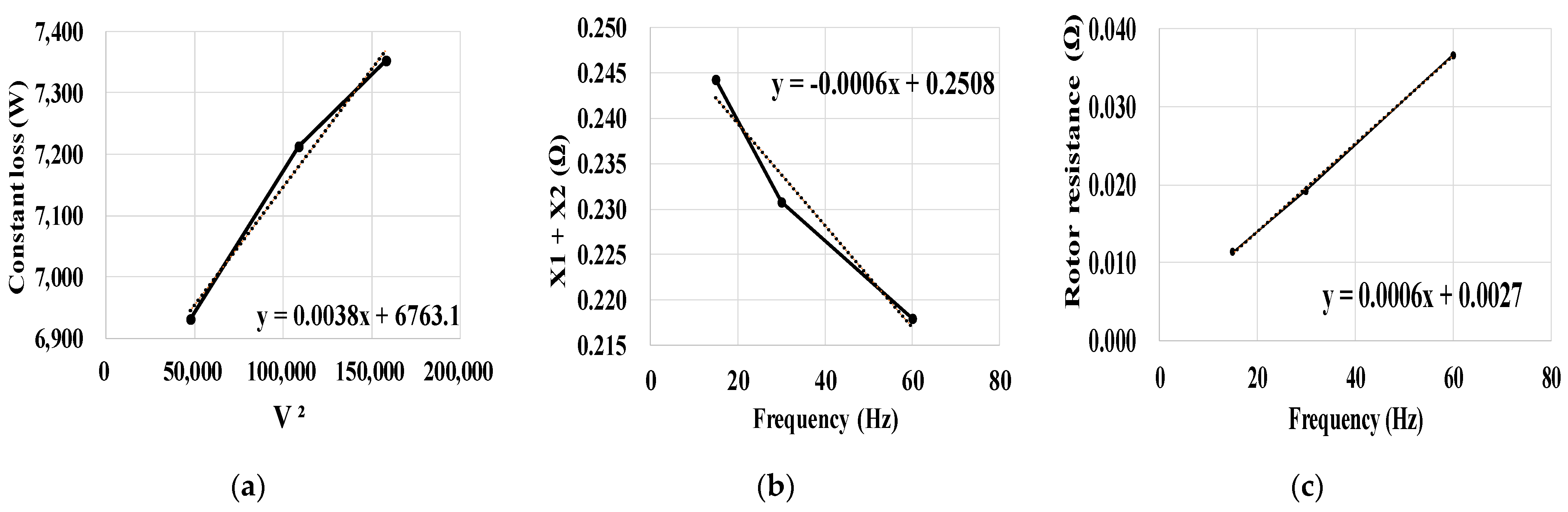 Energies 17 01898 g012