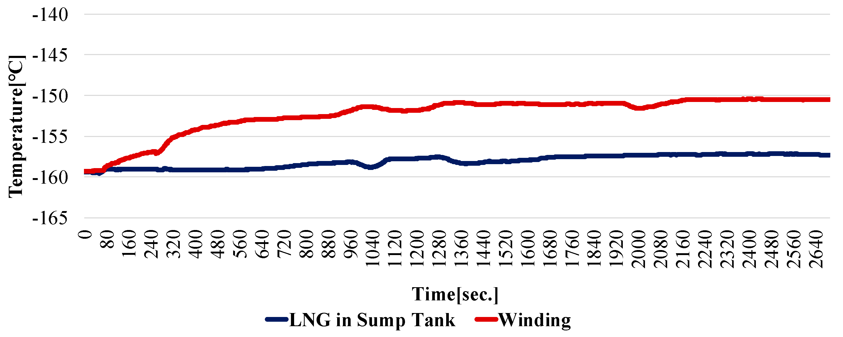 Energies 17 01898 g013