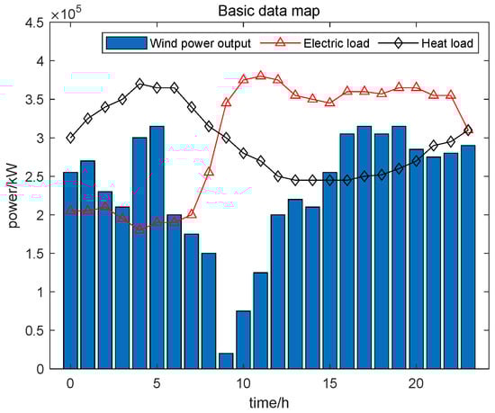 Energies 17 01902 g0a1