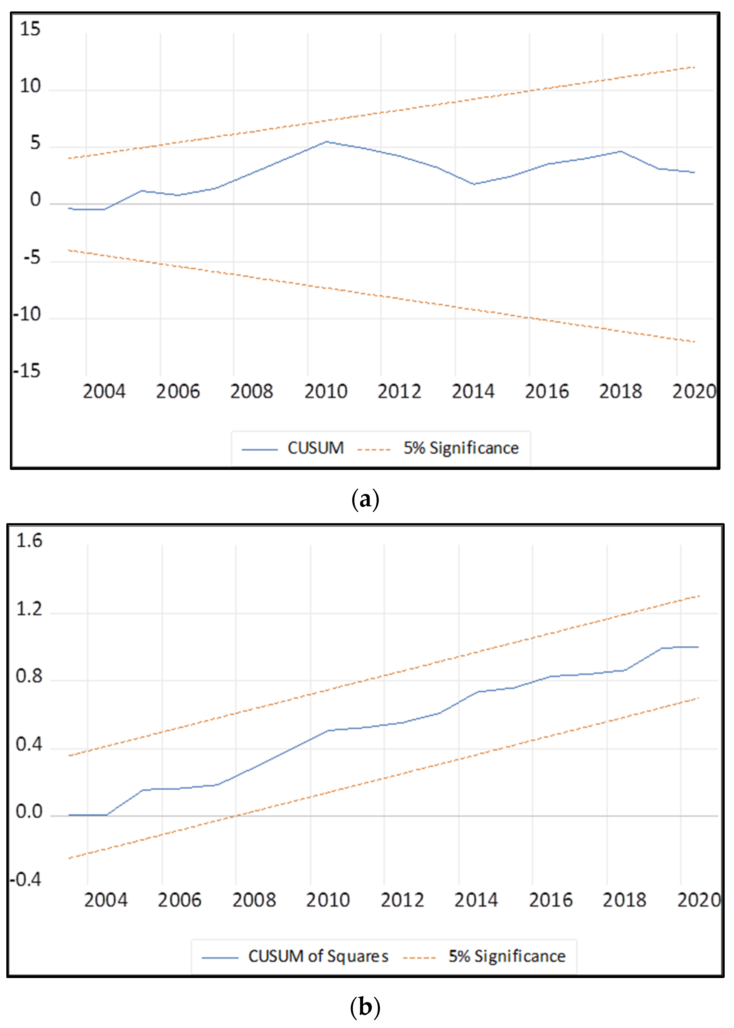 Energies 17 01906 g002