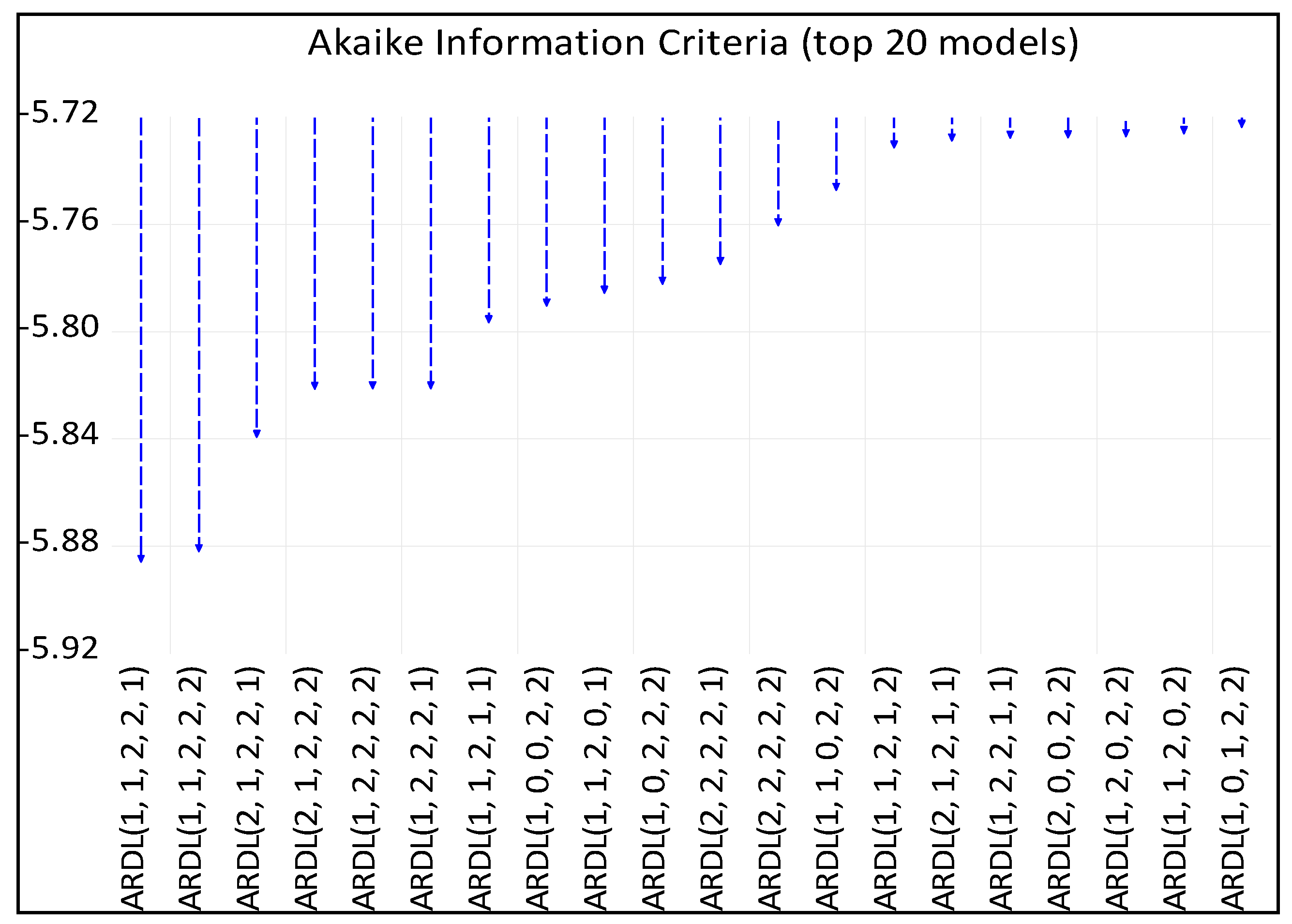 Energies 17 01906 g0a1