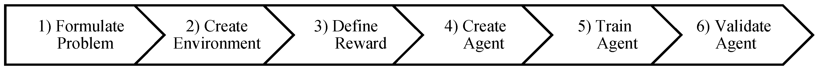 Energies 17 01908 g004