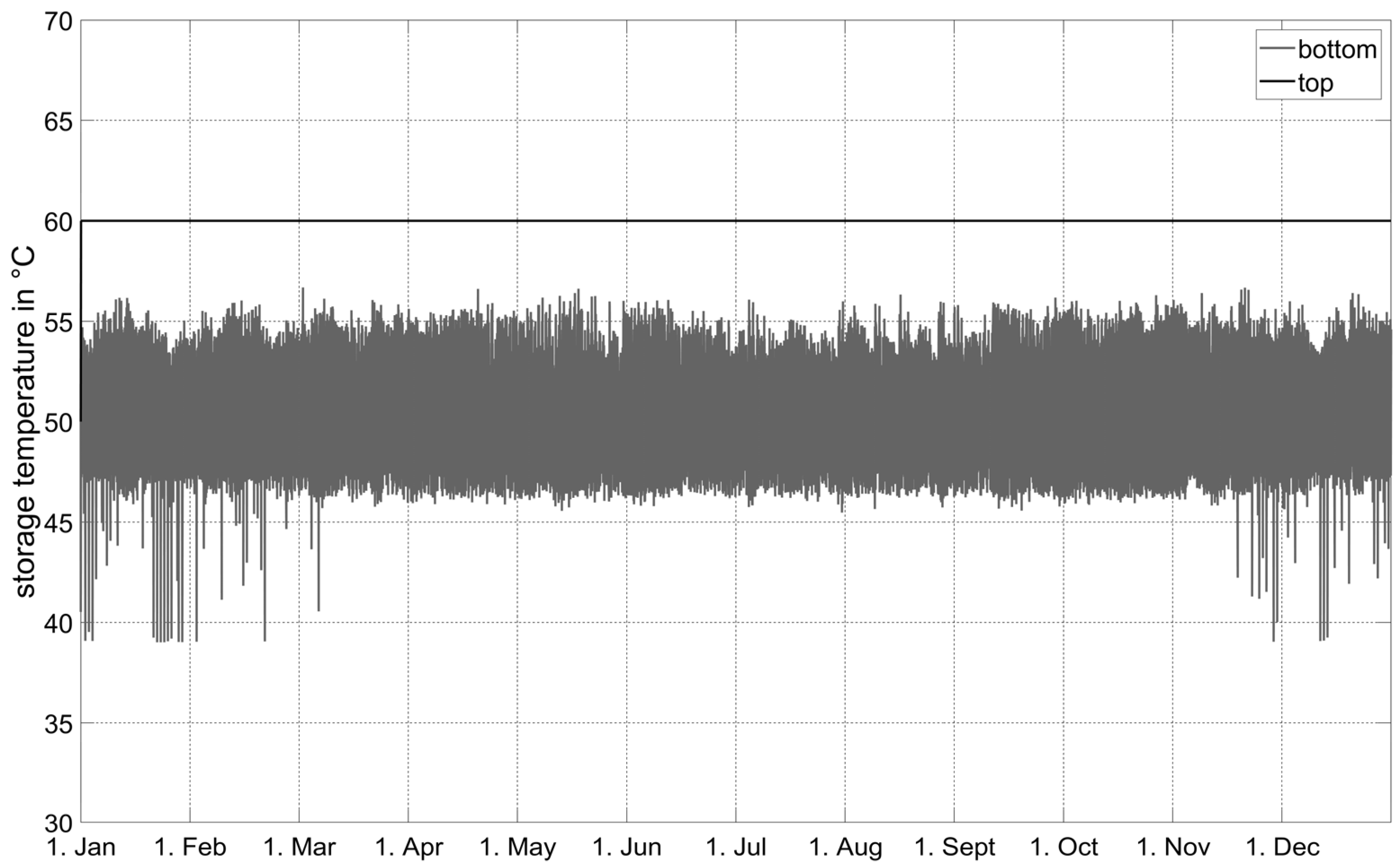 Energies 17 01908 g009
