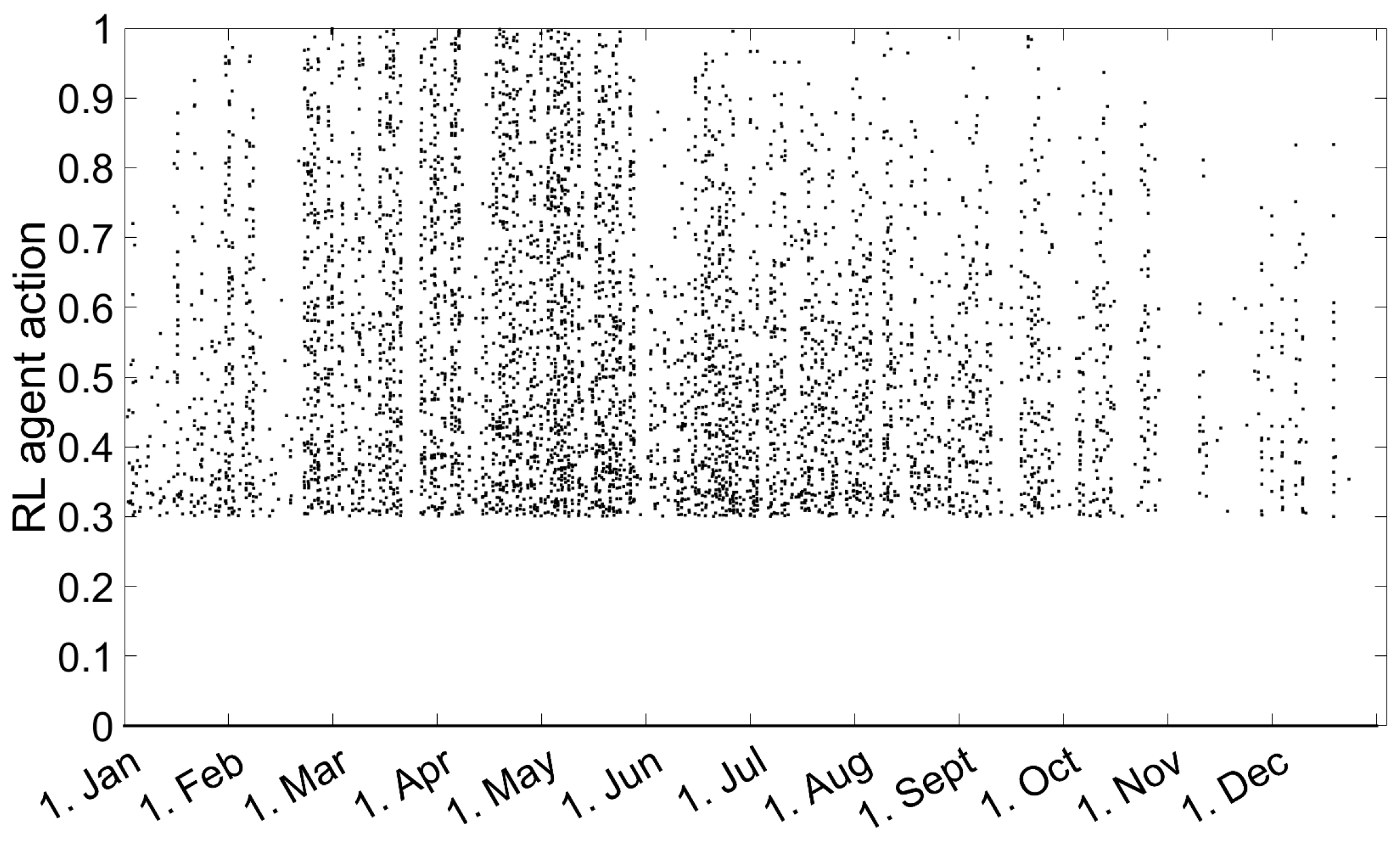 Energies 17 01908 g011