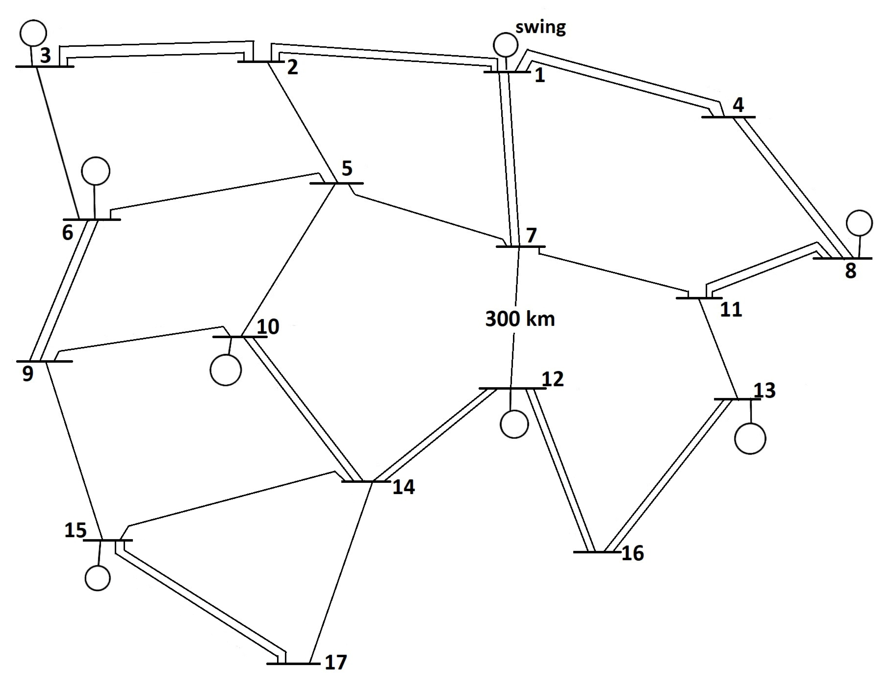 Energies 17 01912 g001