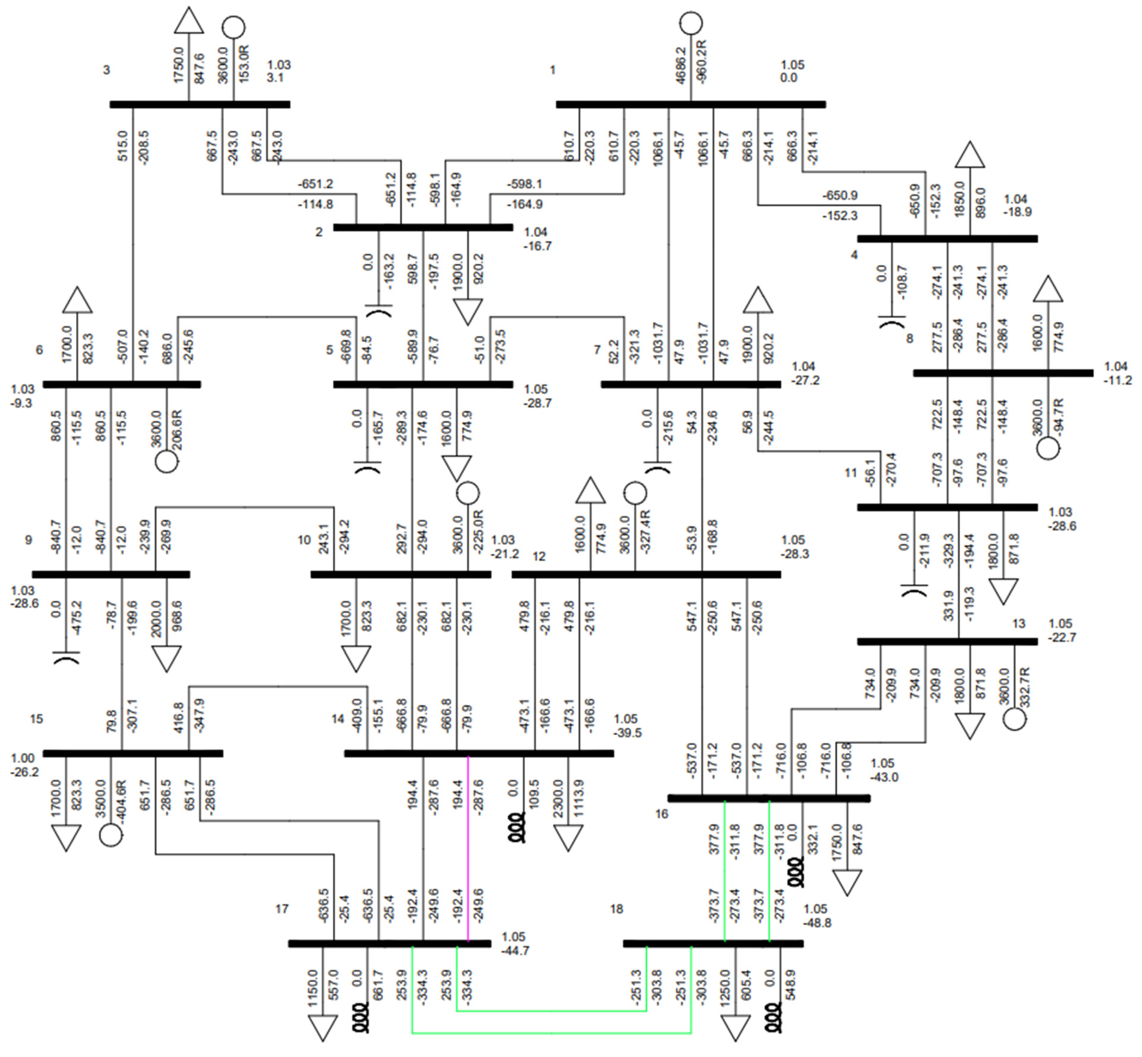 Energies 17 01912 g003