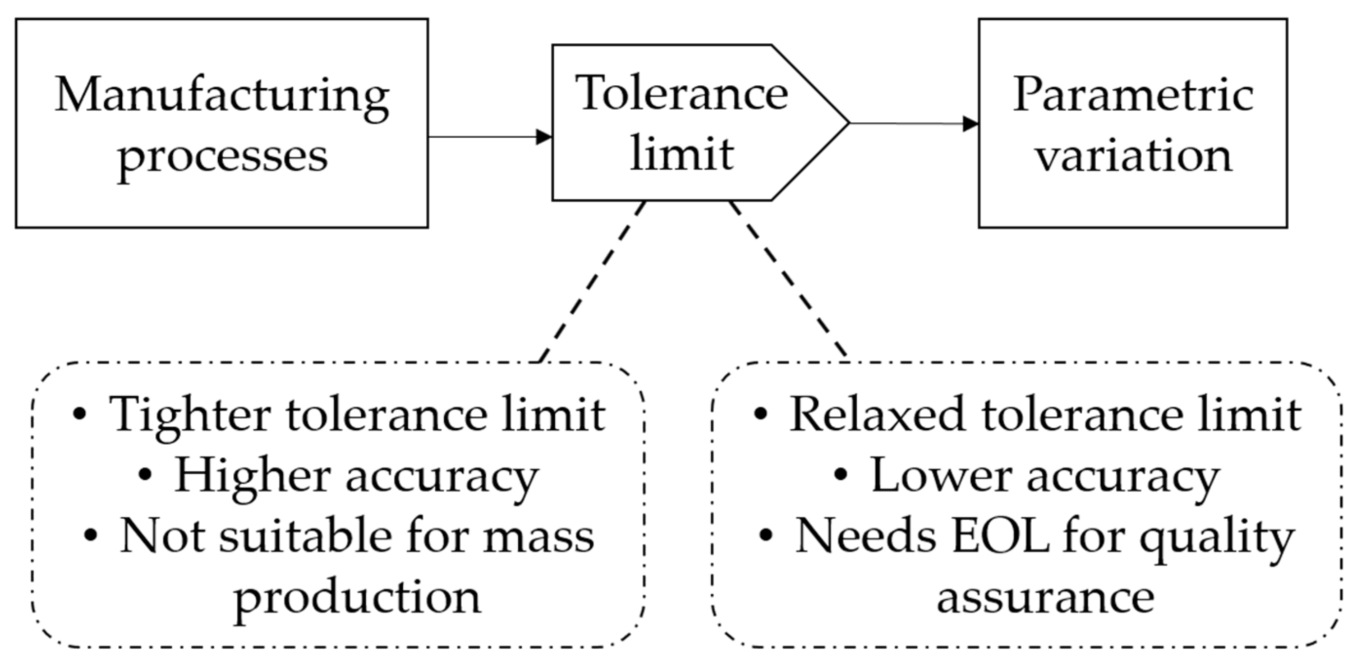 Energies 17 01913 g001