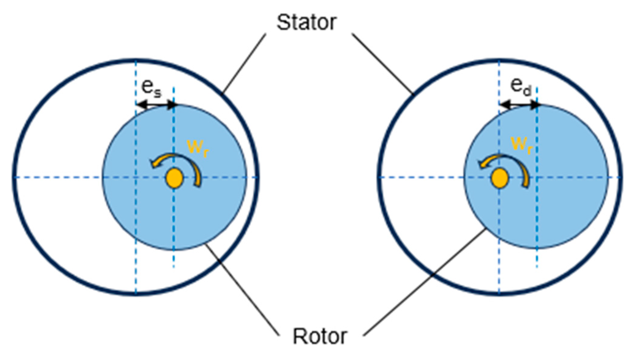 Energies 17 01913 g003