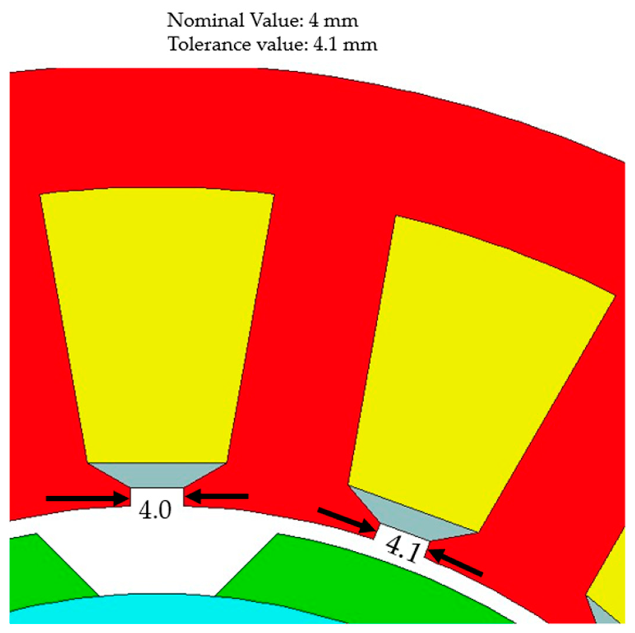 Energies 17 01913 g004