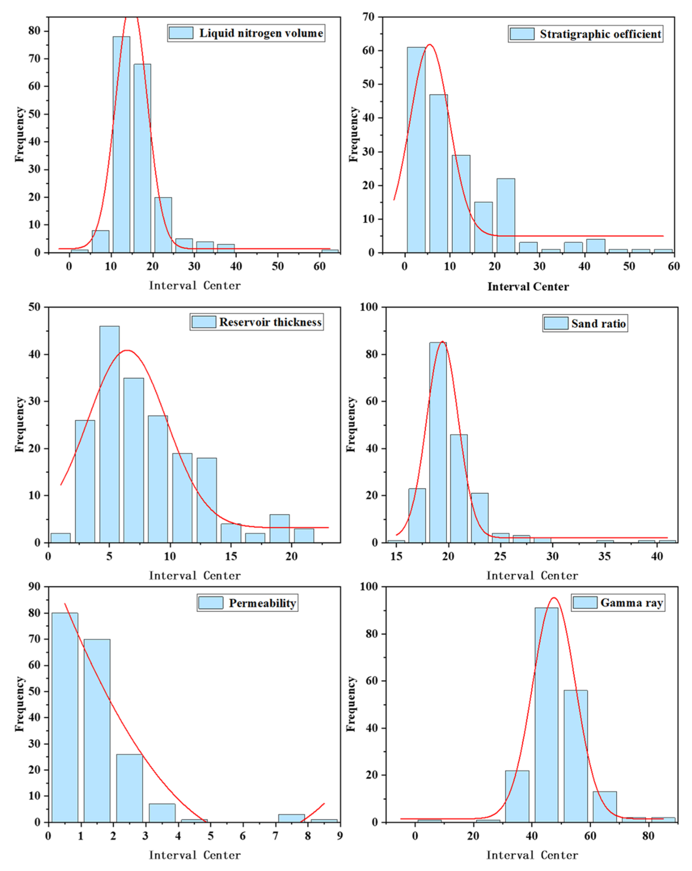 Energies 17 01916 g001b