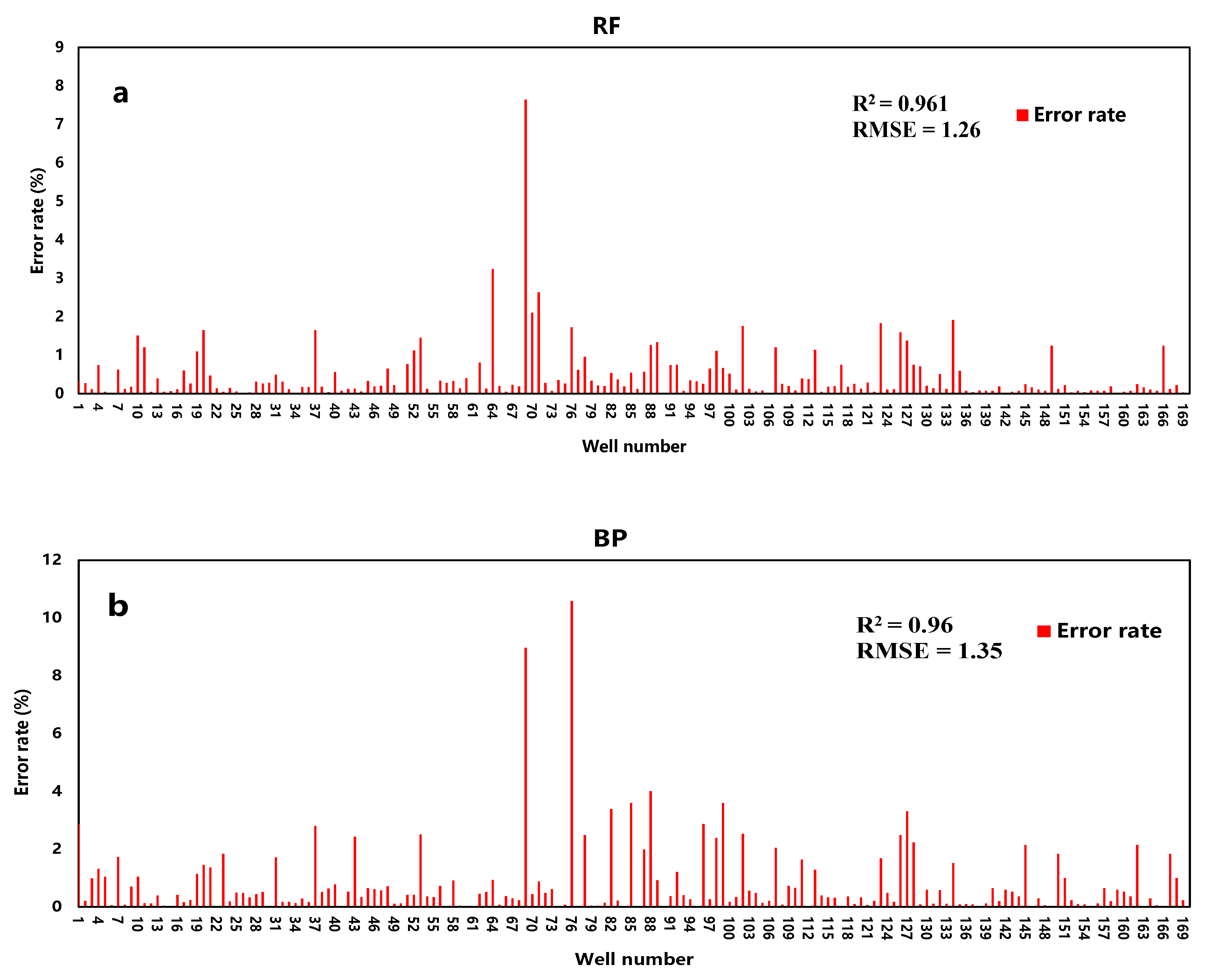 Energies 17 01916 g004a