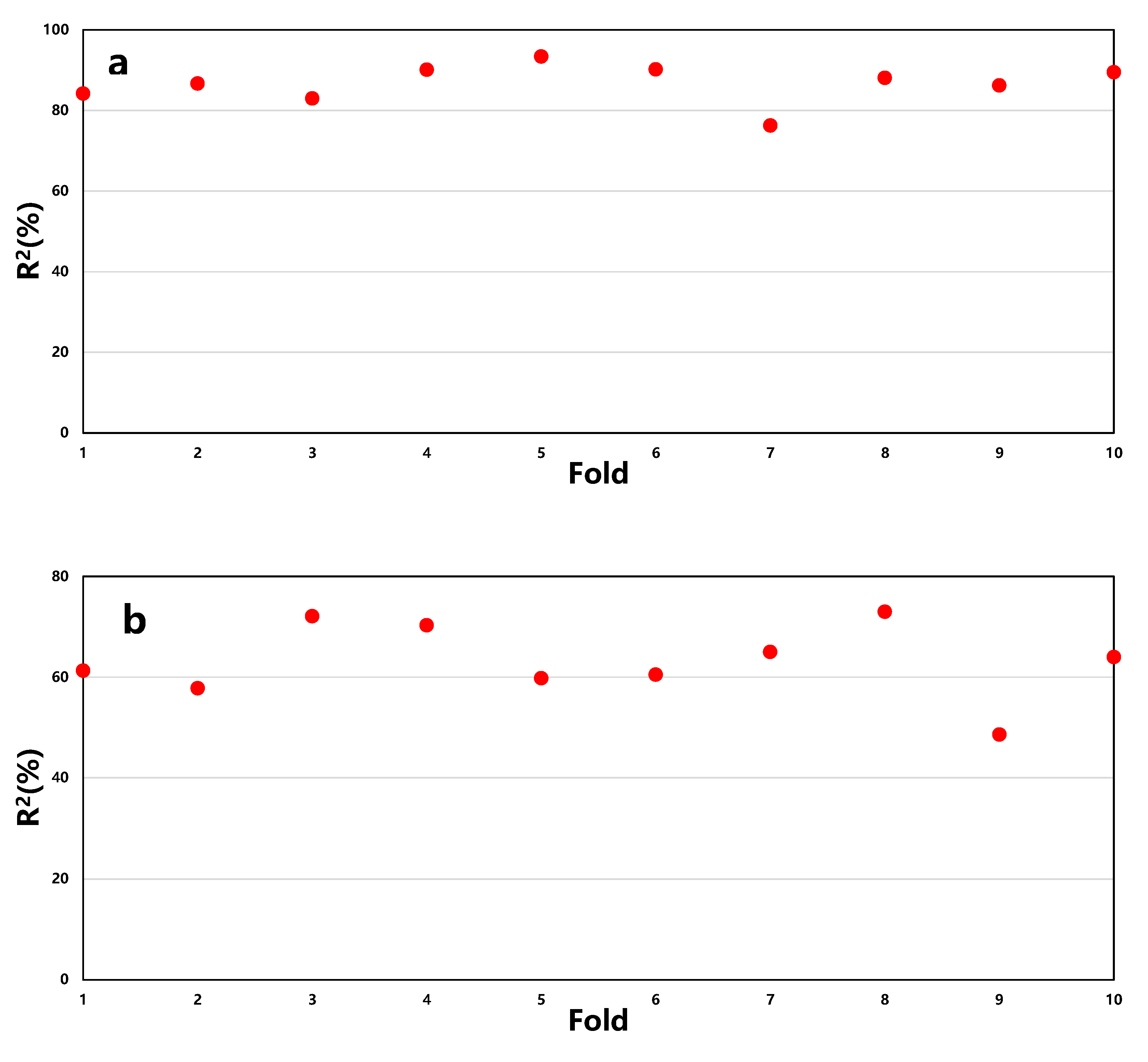 Energies 17 01916 g005a