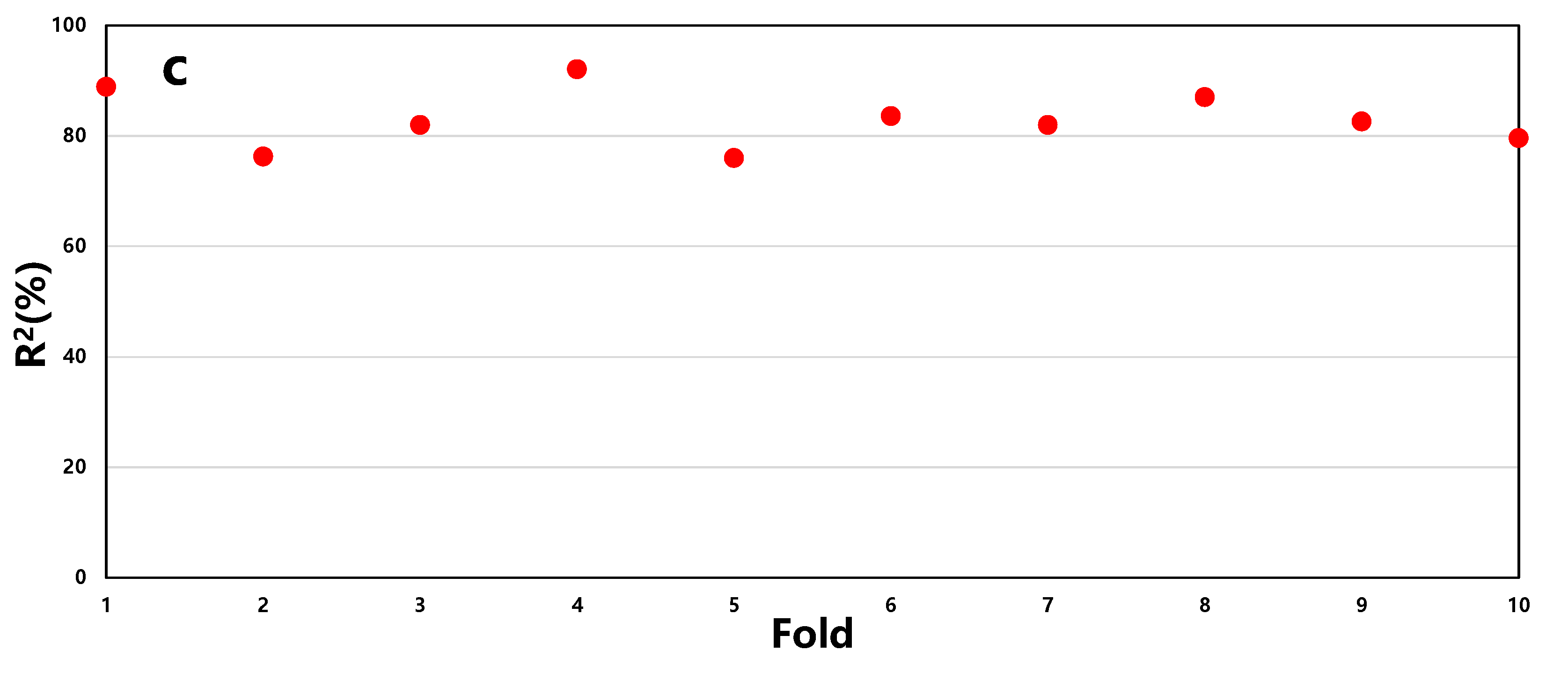 Energies 17 01916 g005b
