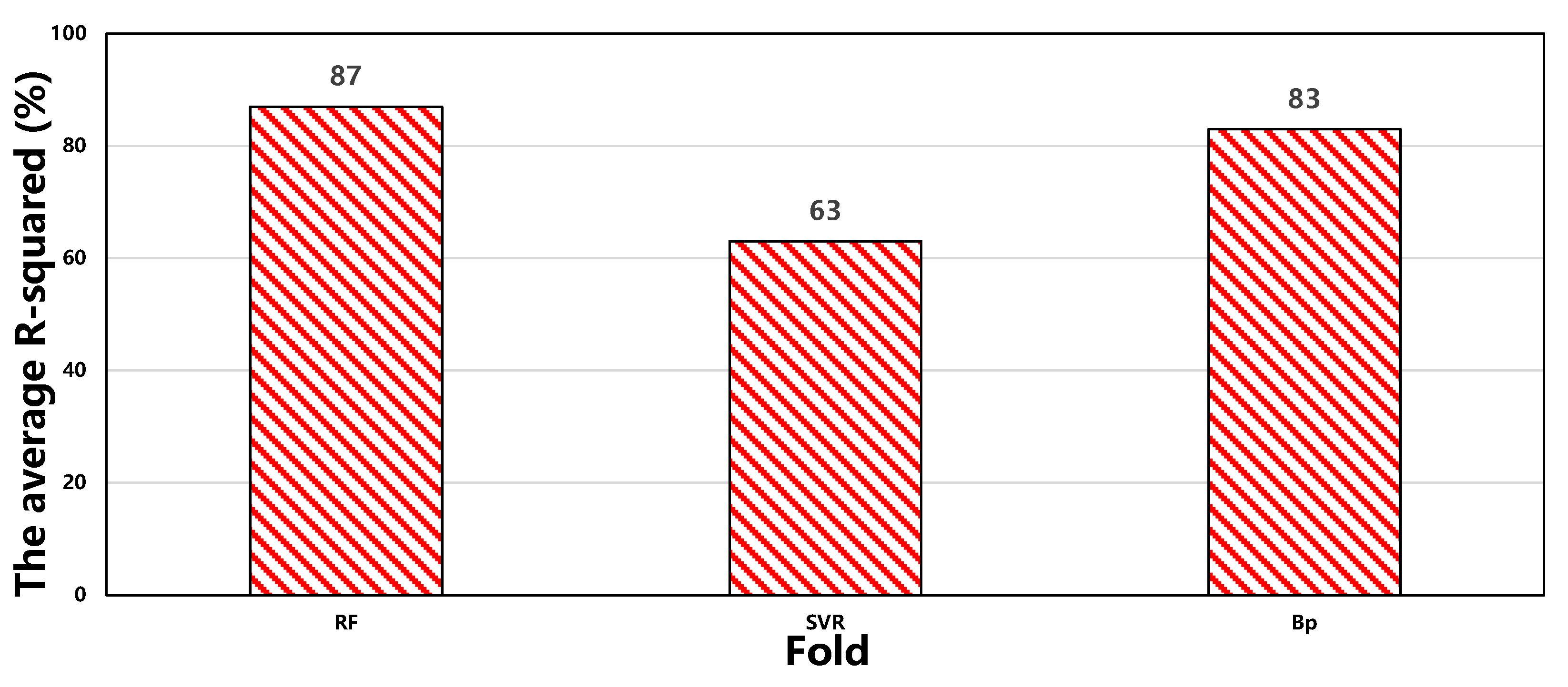 Energies 17 01916 g006