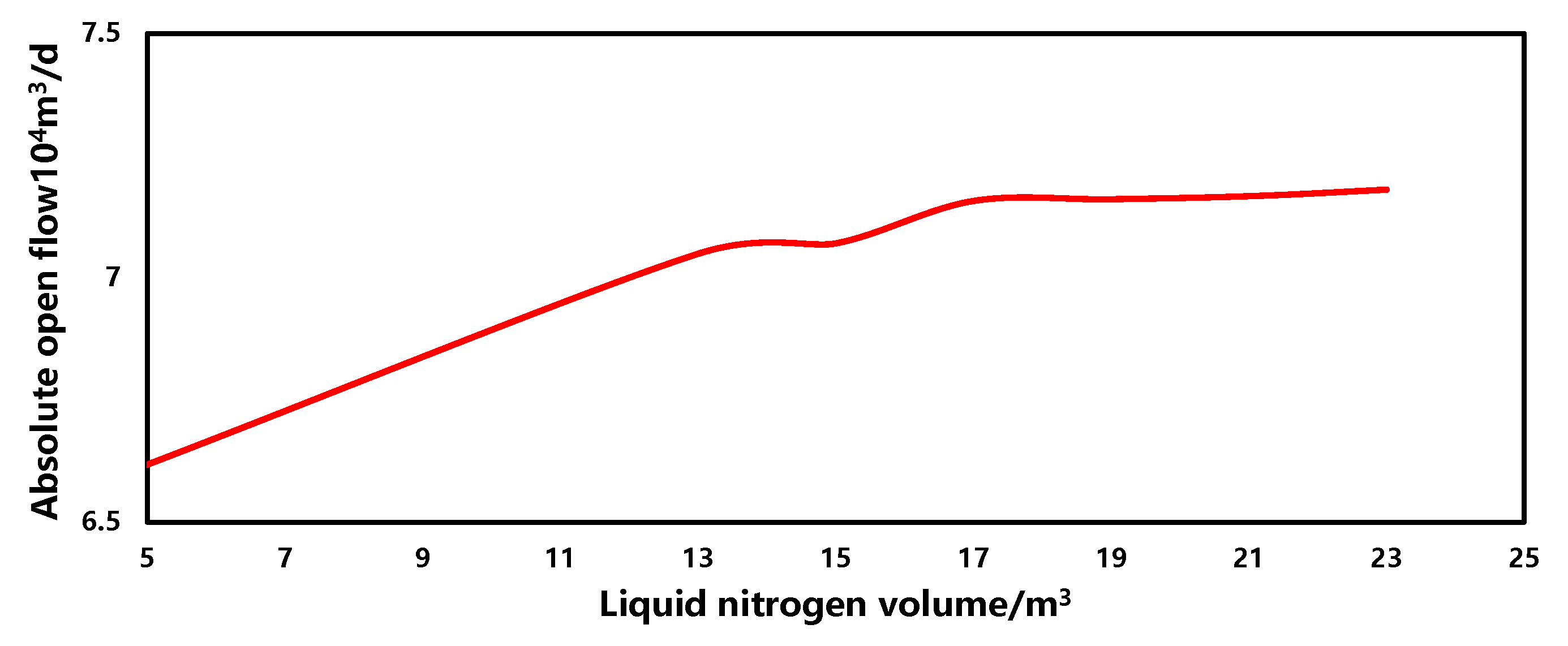 Energies 17 01916 g014