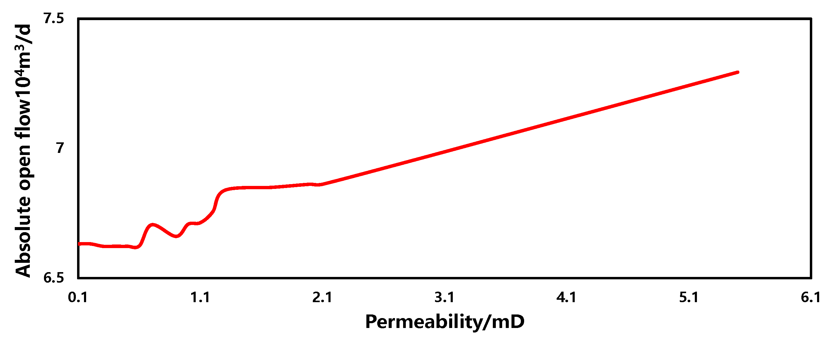 Energies 17 01916 g016