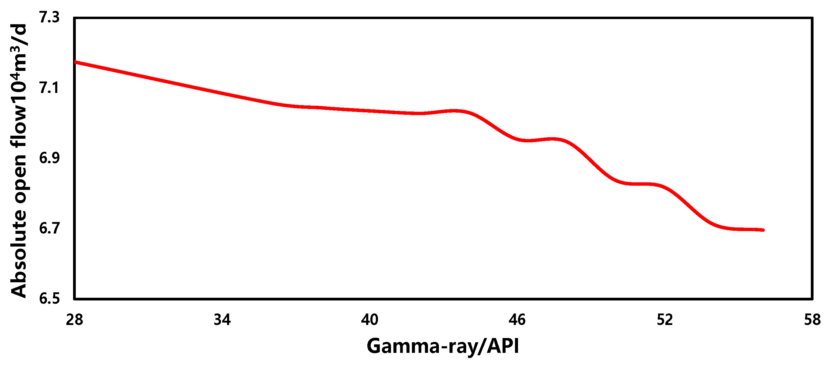 Energies 17 01916 g018