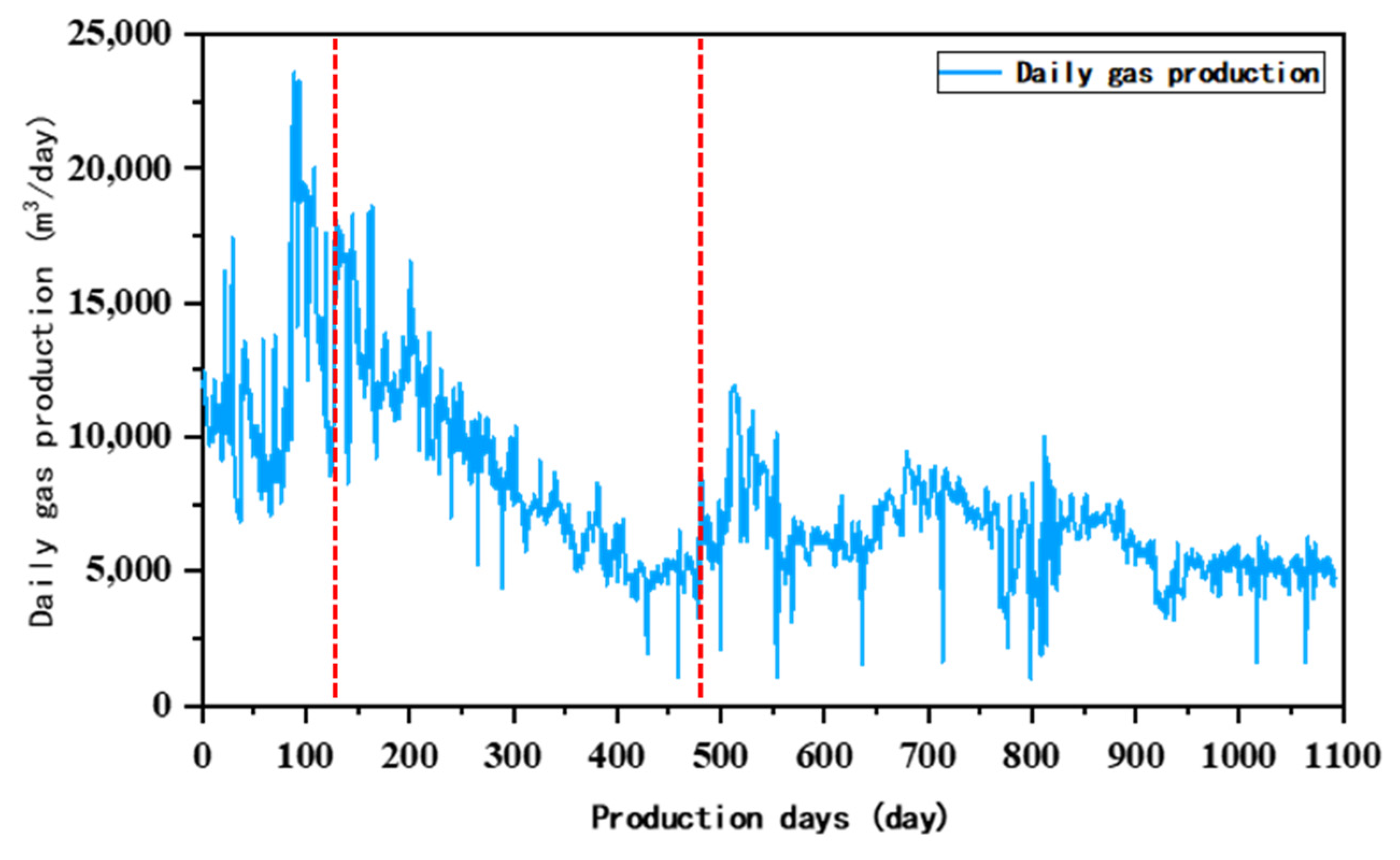 Energies 17 01916 g019