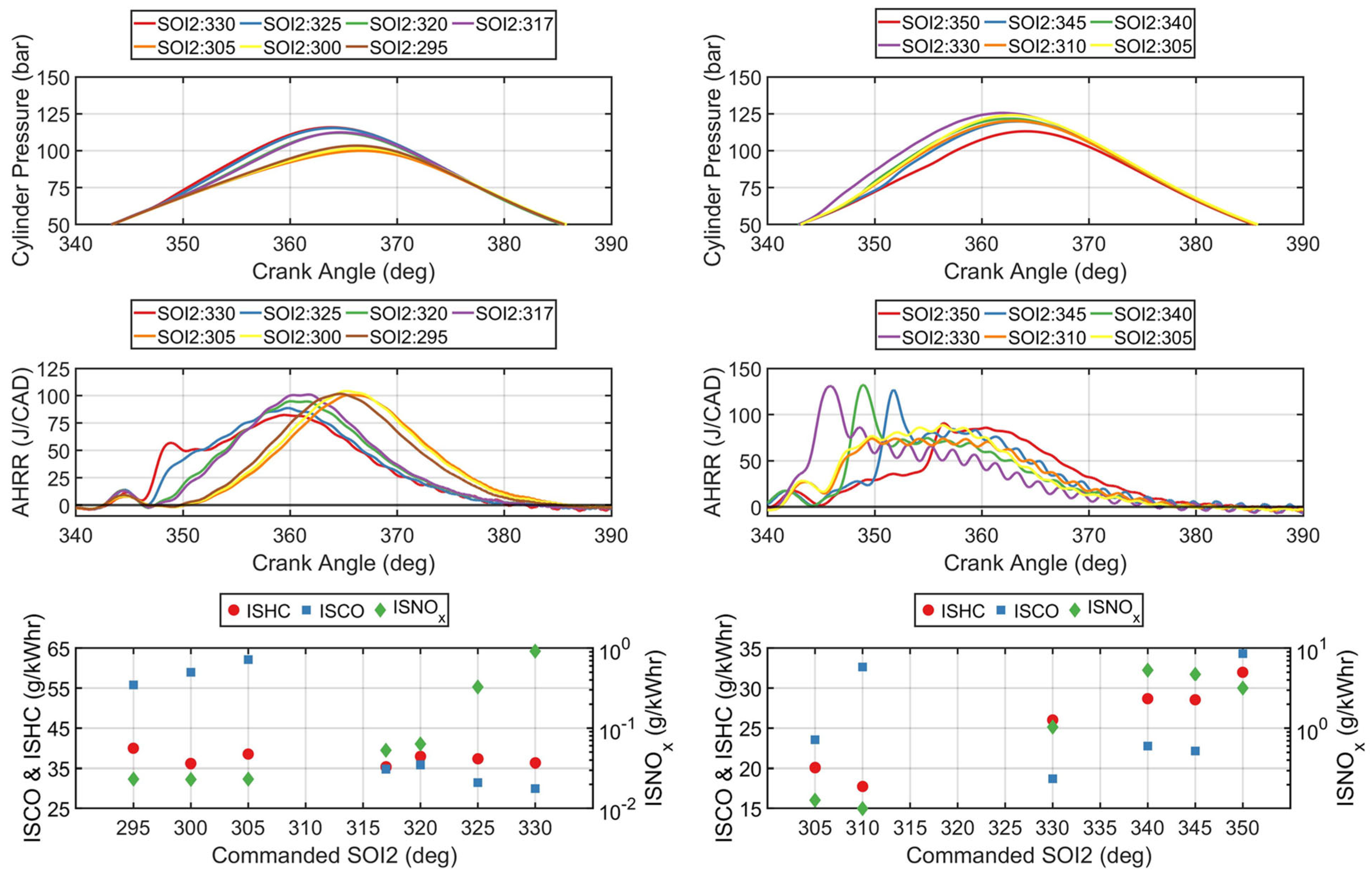 Energies 17 01920 g006