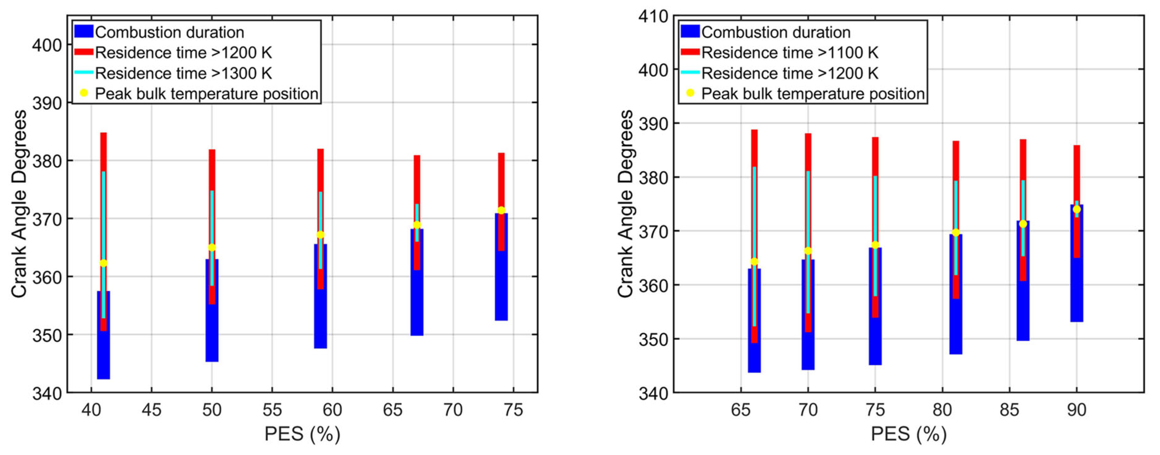 Energies 17 01920 g015