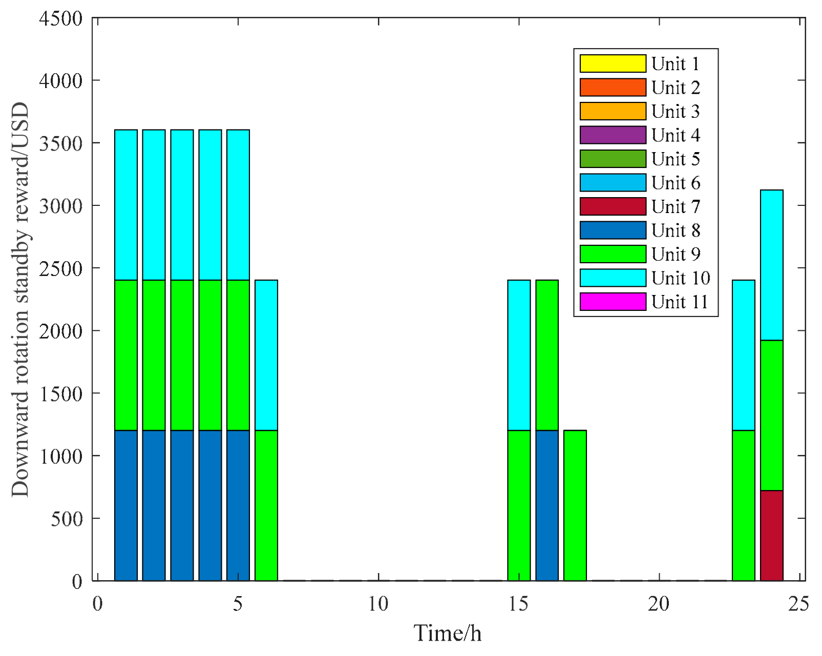 Energies 17 01921 g017
