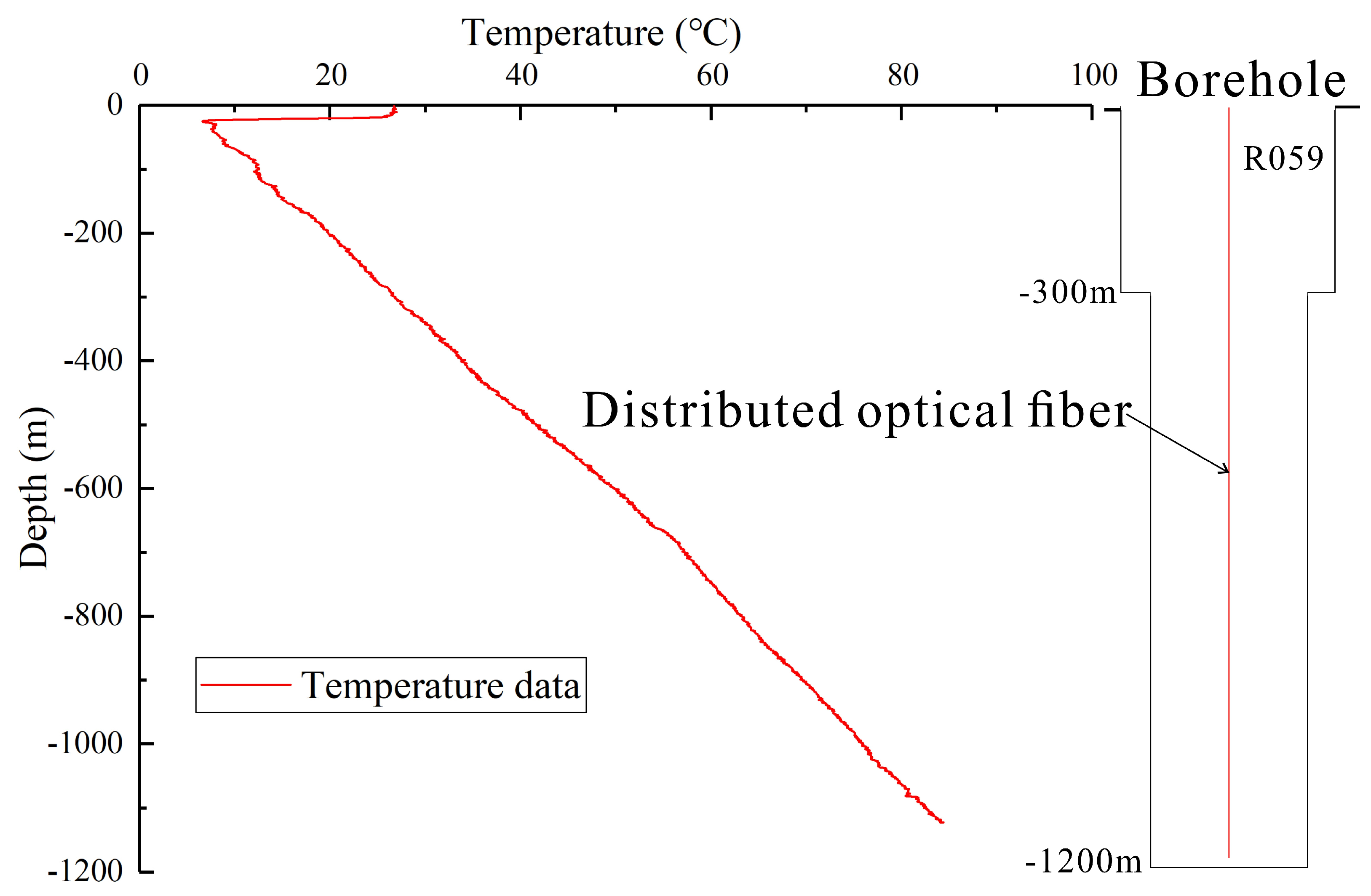 Energies 17 01922 g004
