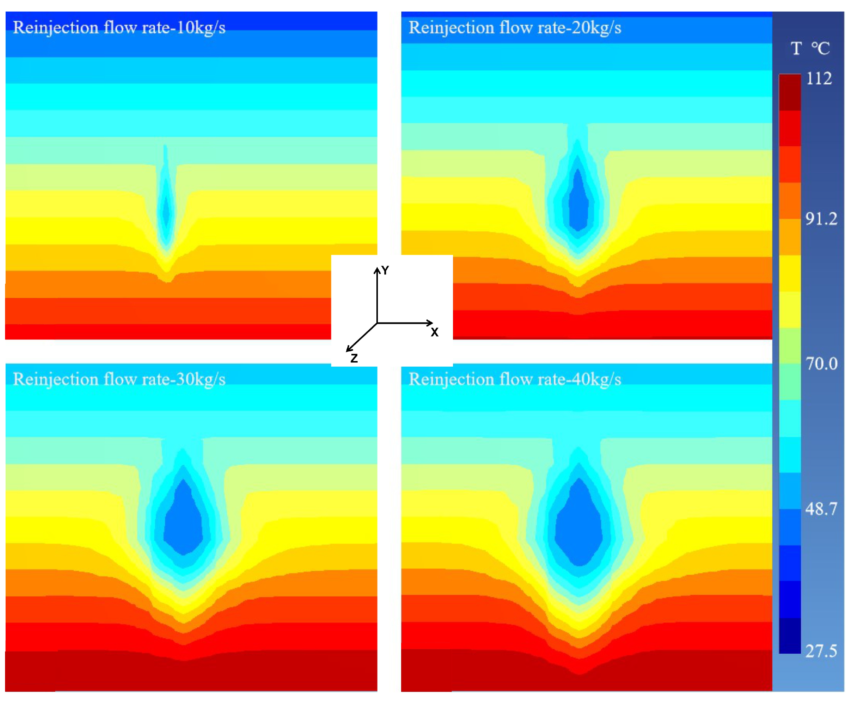 Energies 17 01922 g009