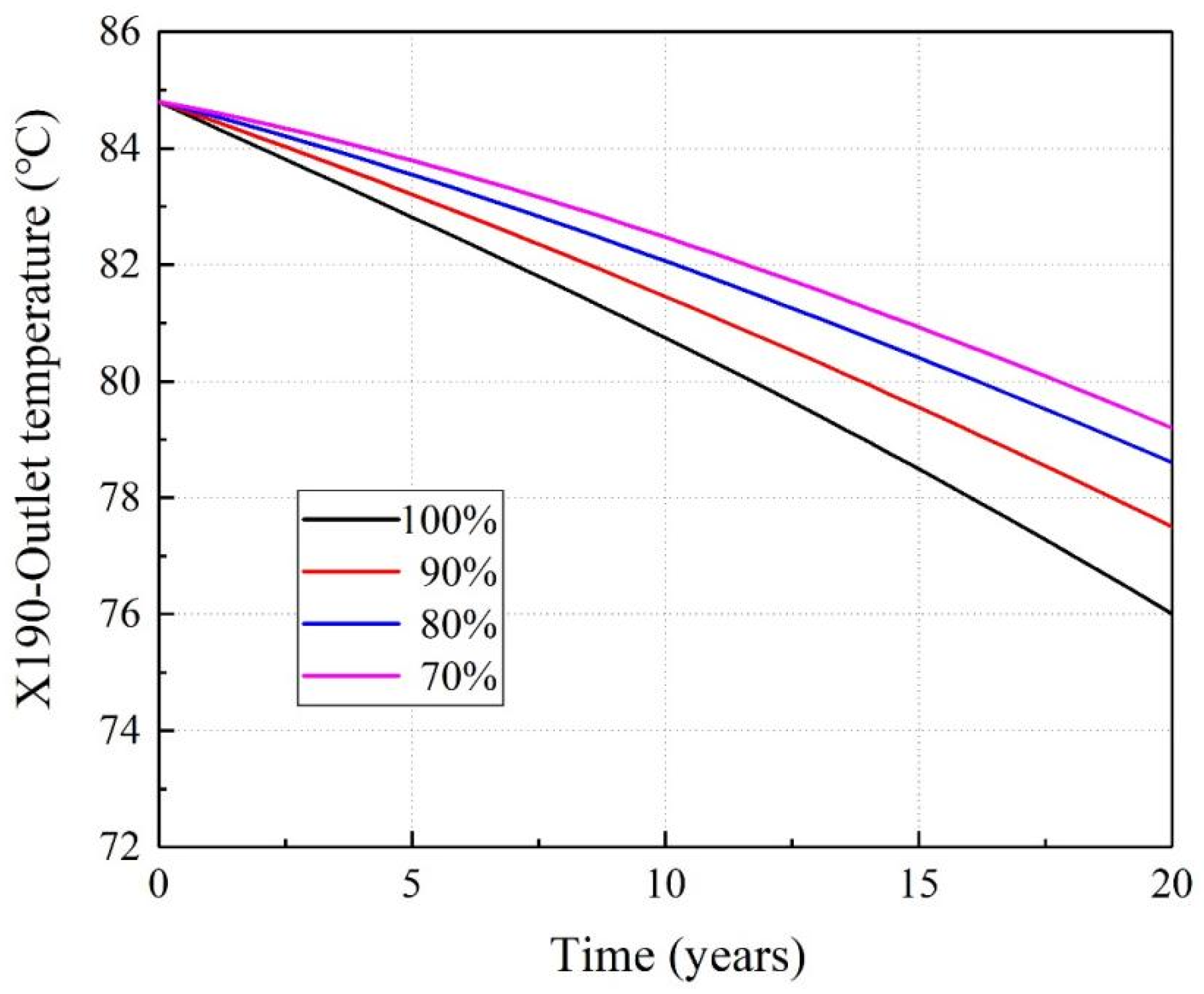 Energies 17 01922 g011