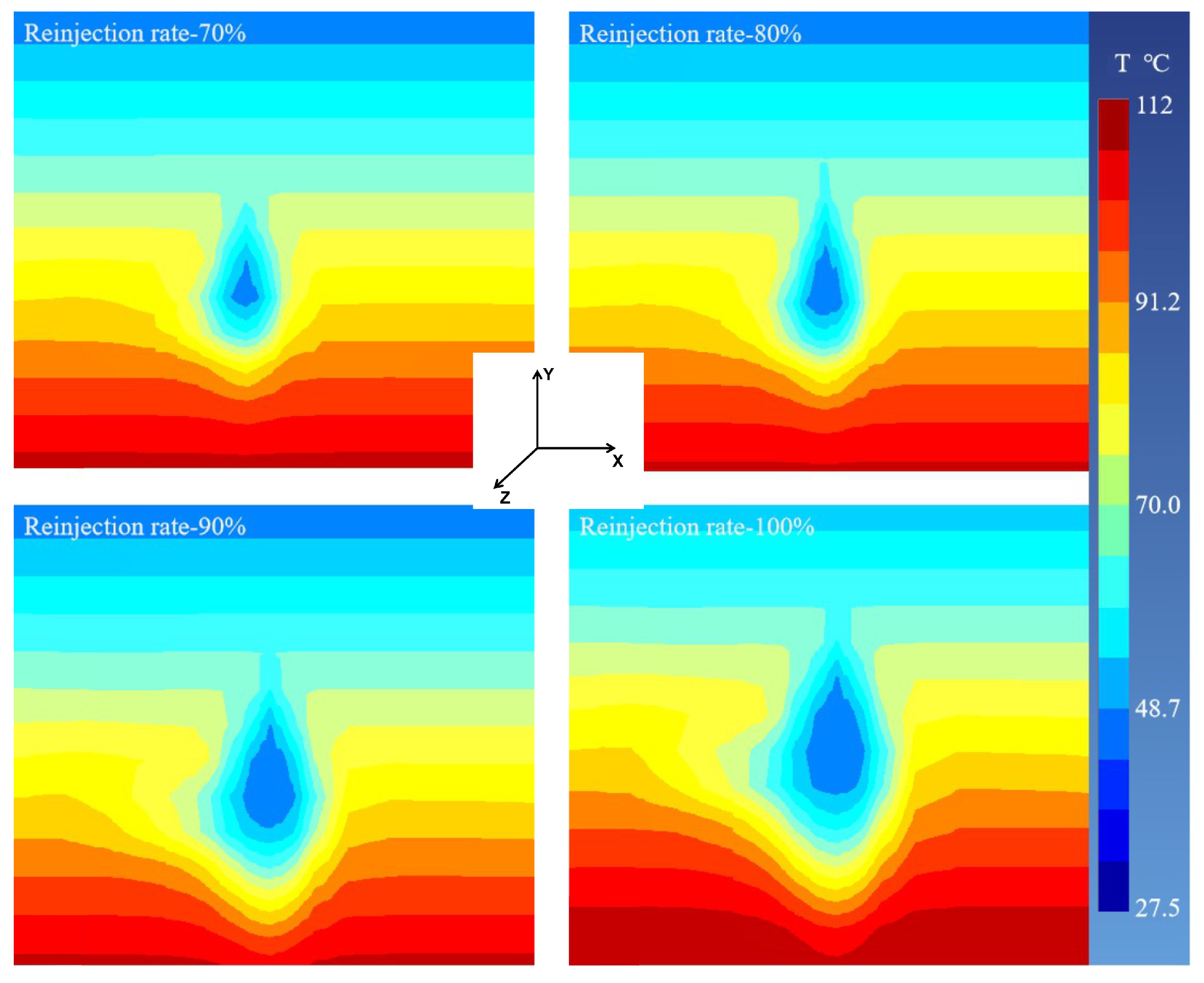 Energies 17 01922 g012