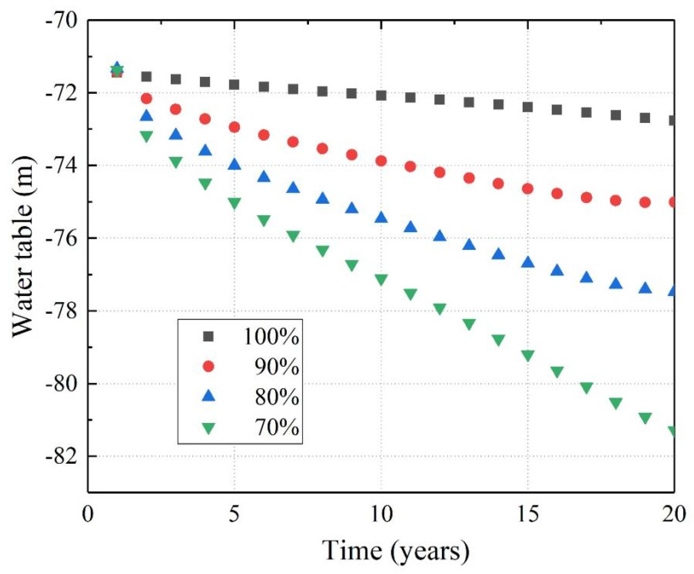 Energies 17 01922 g013