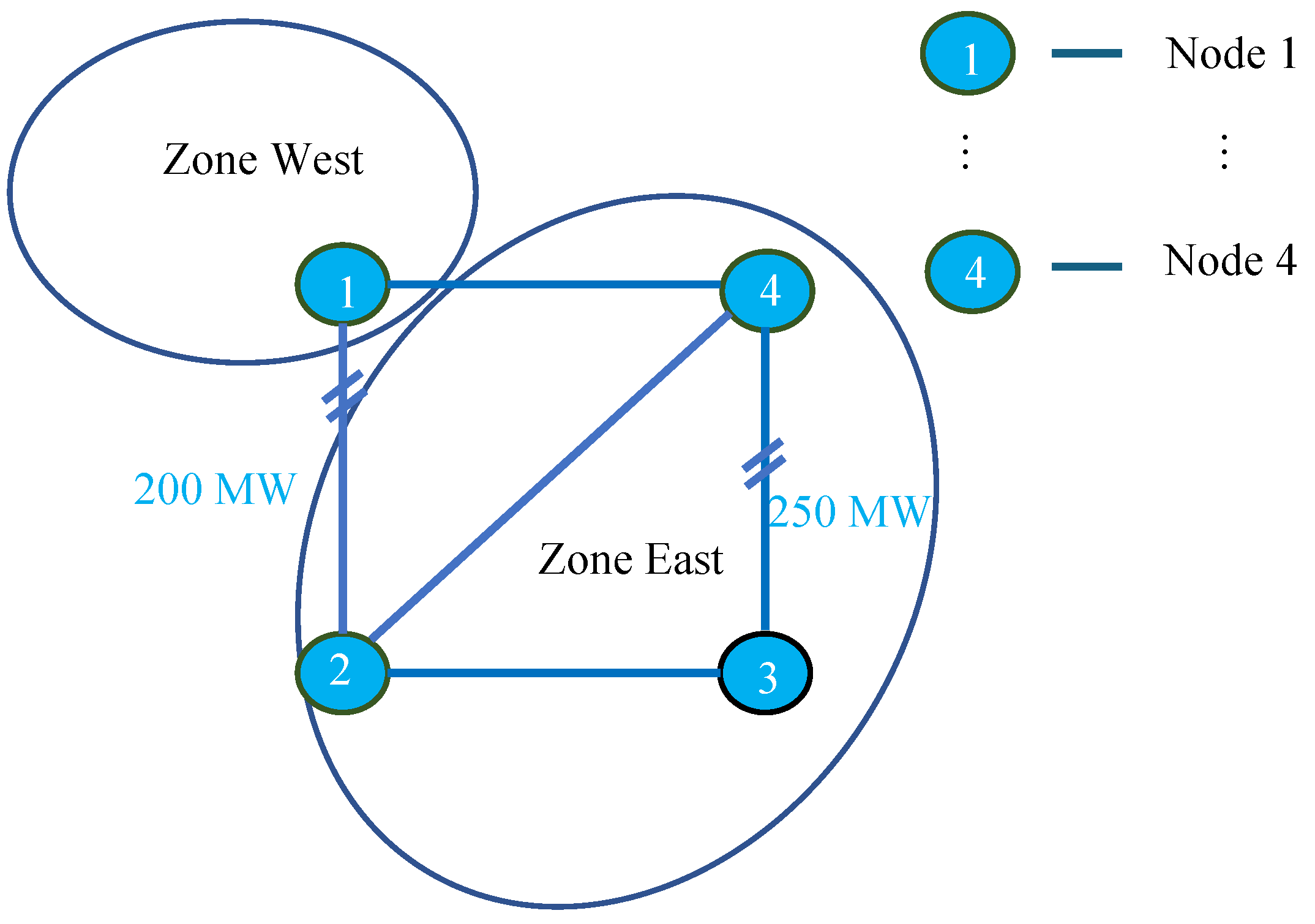 Energies 17 01923 g001