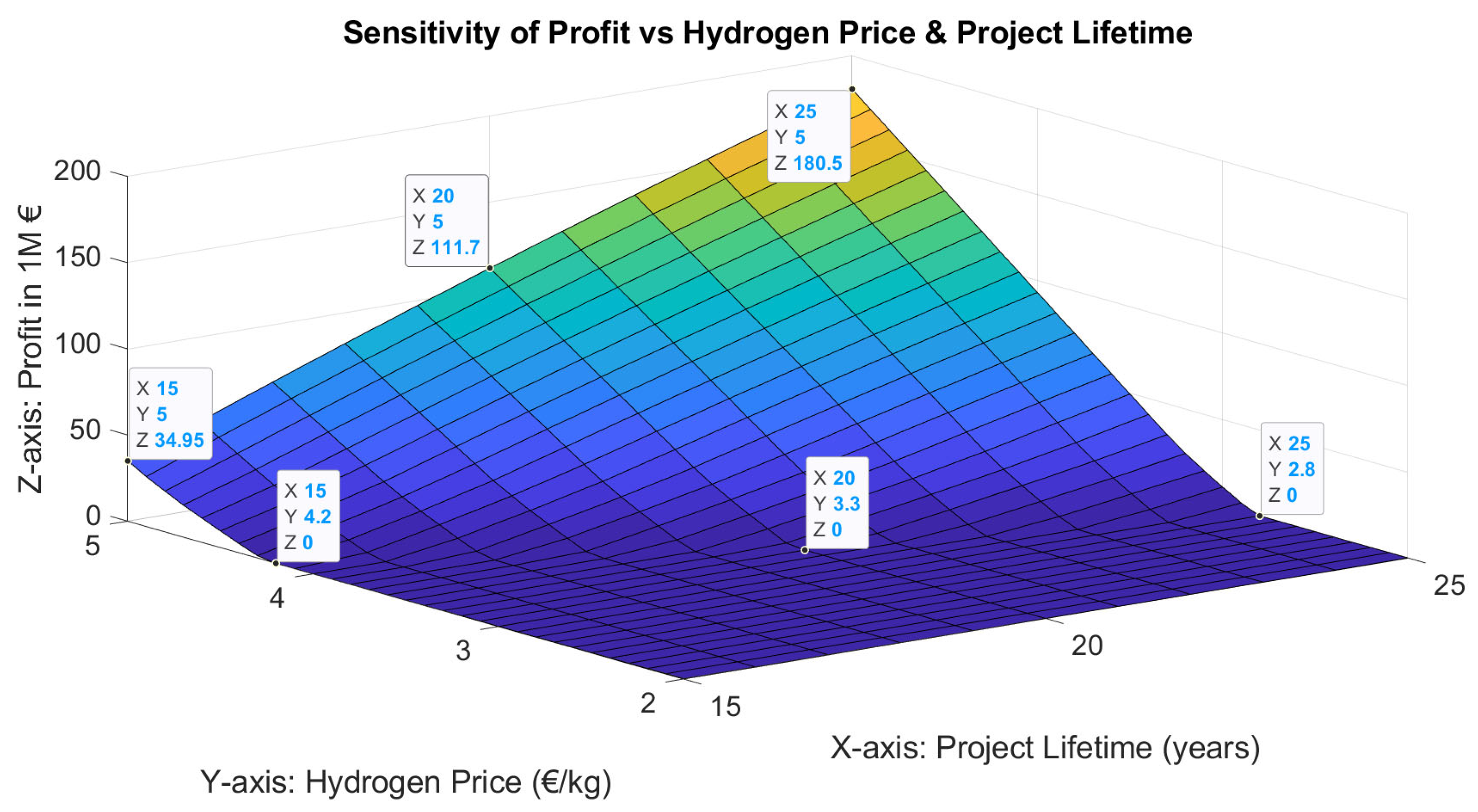 Energies 17 01924 g004