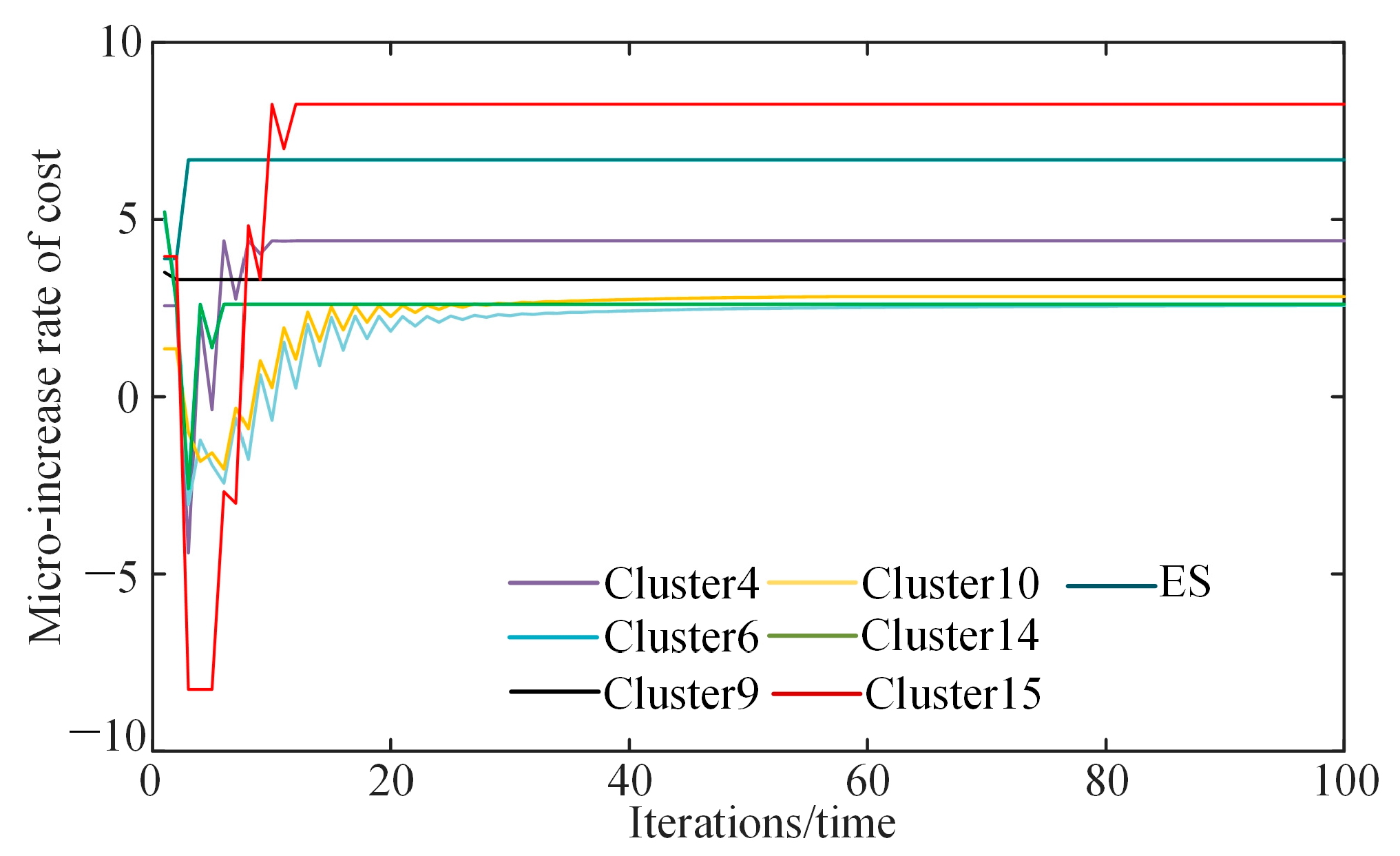 Energies 17 01933 g009