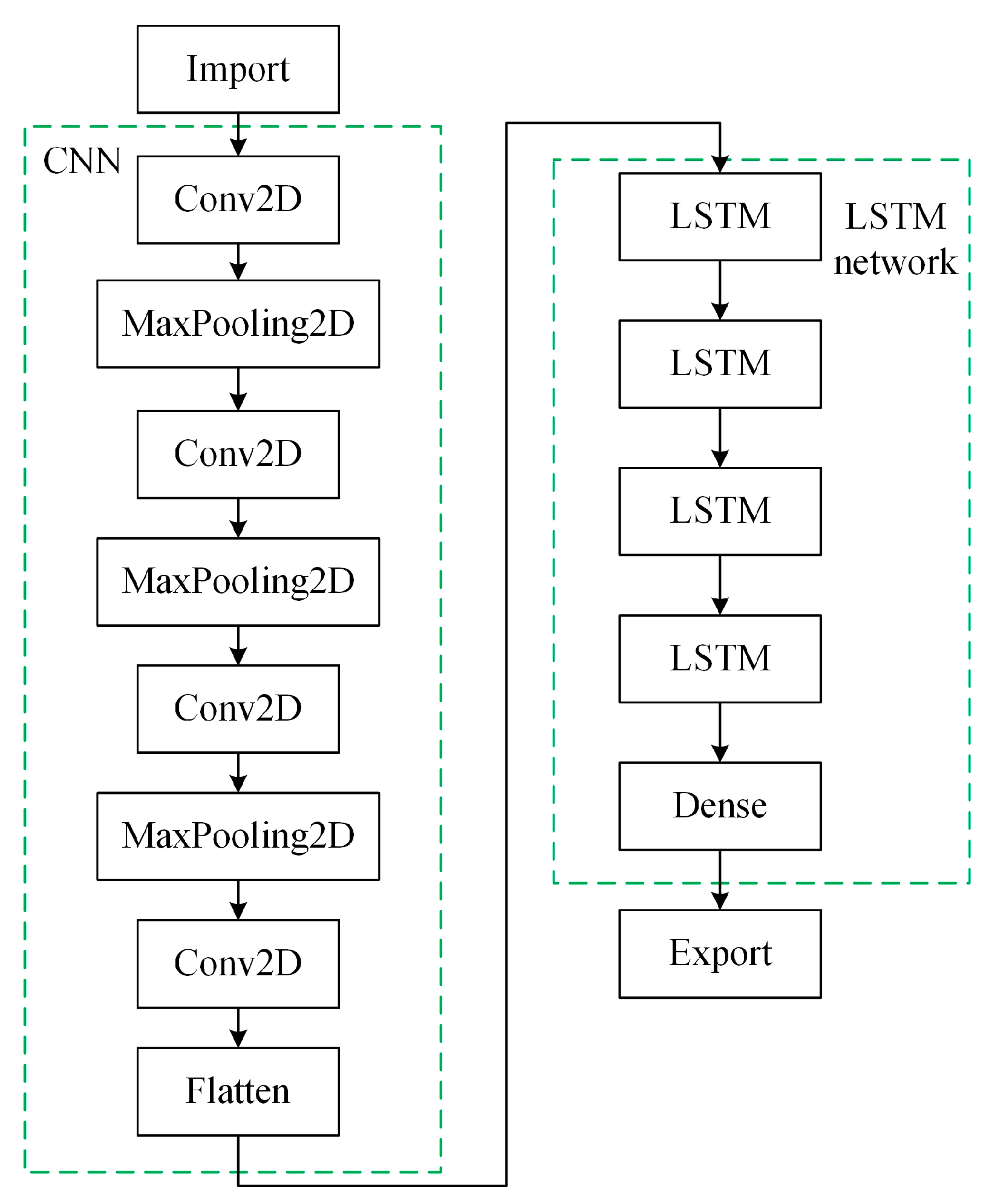 Energies 17 01933 g0a3
