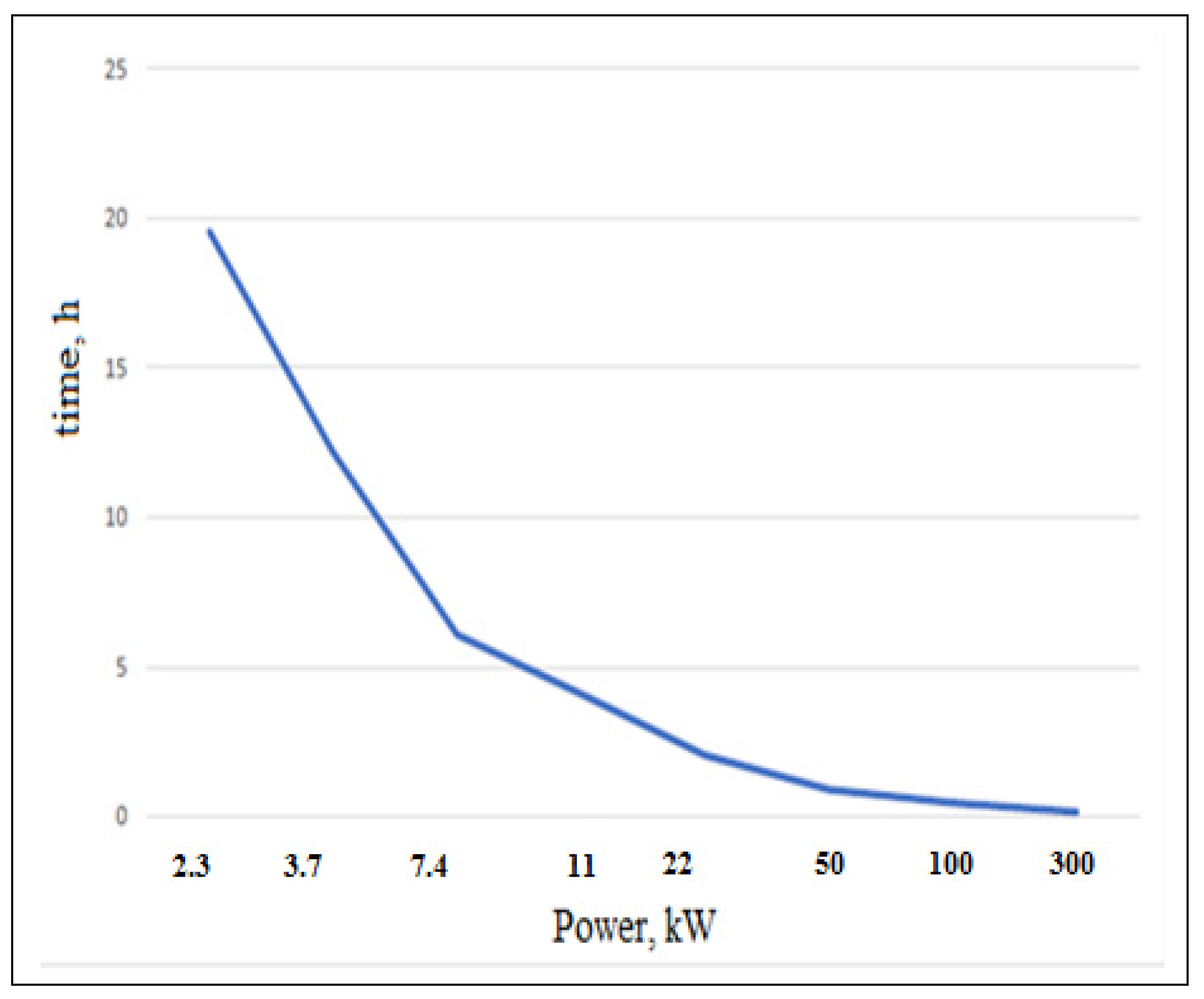 Energies 17 01934 g001