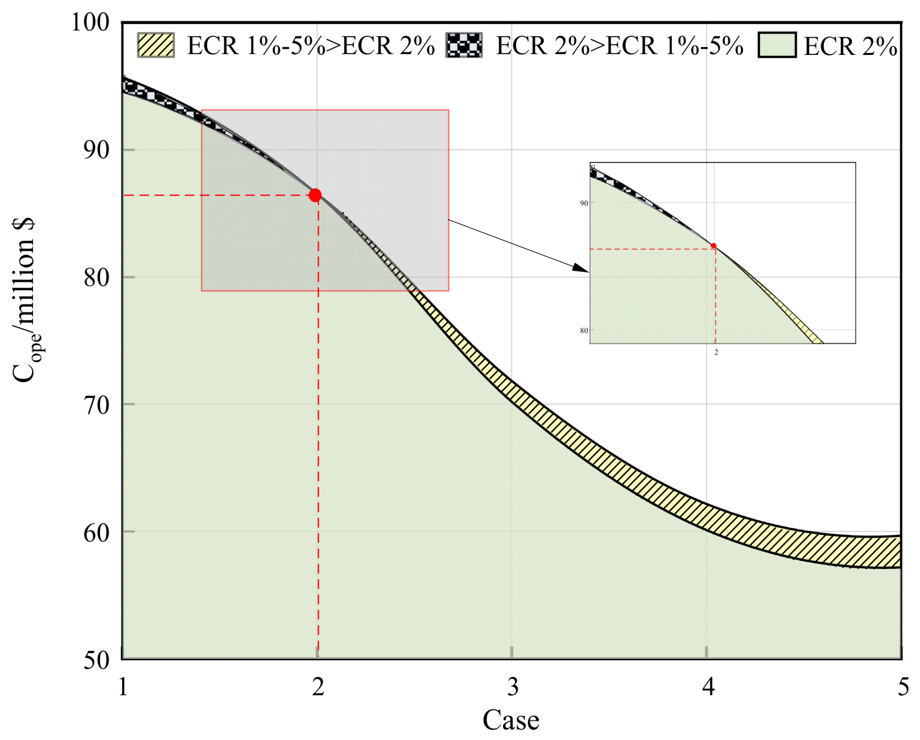 Energies 17 01936 g010